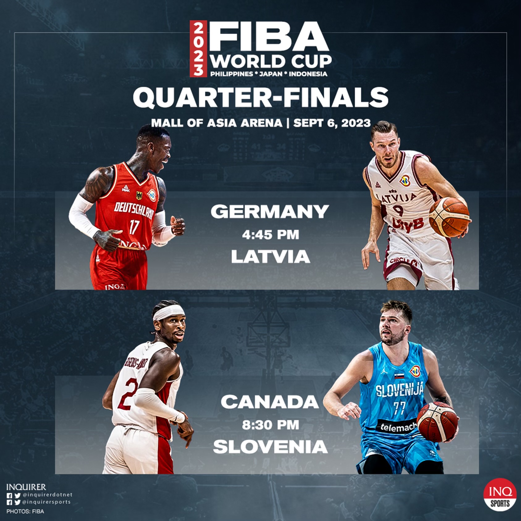 SCHEDULE Fiba World Cup Final Phase Thelocalreport.in