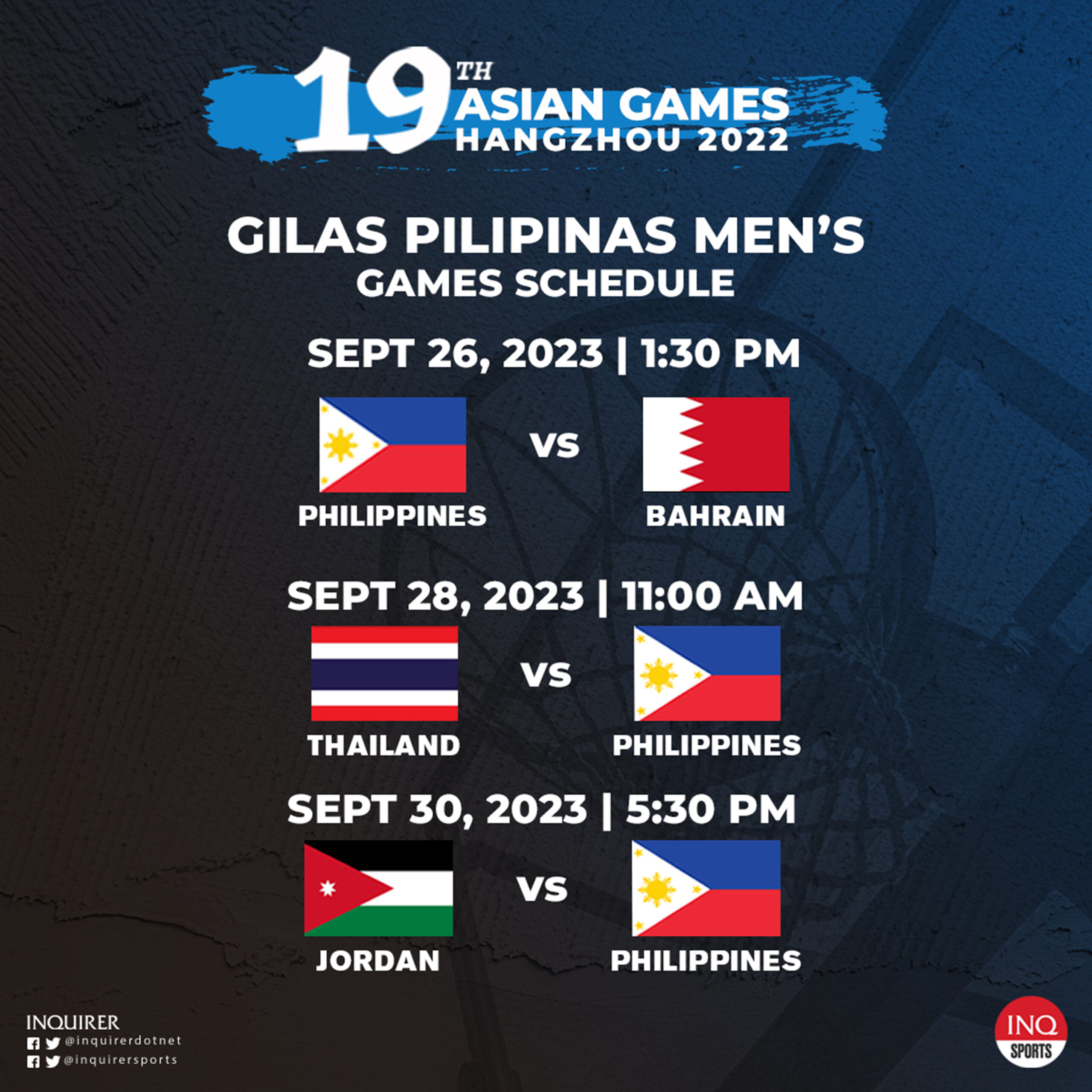 Hanghzhou Asian Games Gilas Pilipinas men's preliminary round schedule