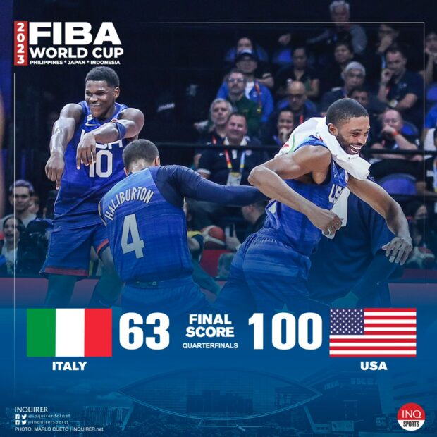 Final Score: Team USA vs Italy Fiba World Cup