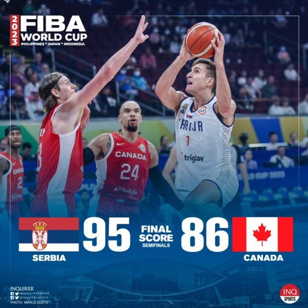 Final Score: Serbia vs Canada in Fiba World Cup semifinals .