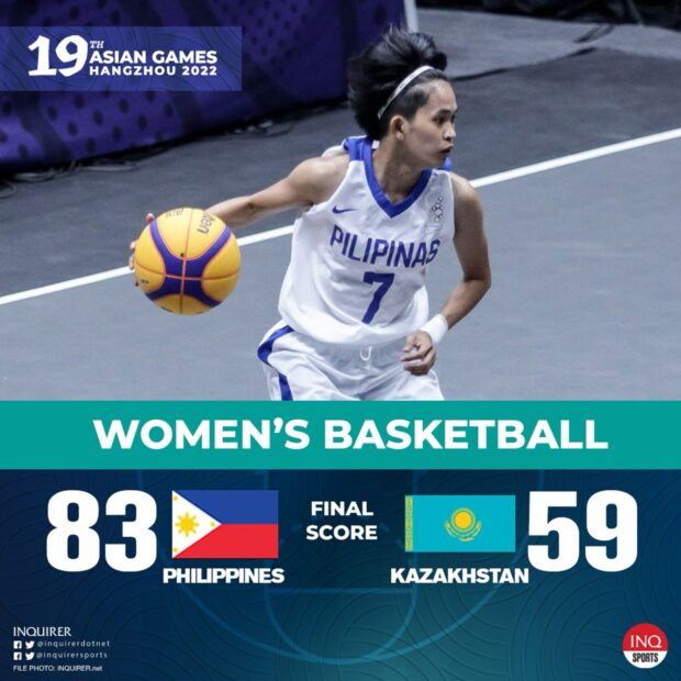 Gilas women philippines kazakhstan final score asian games