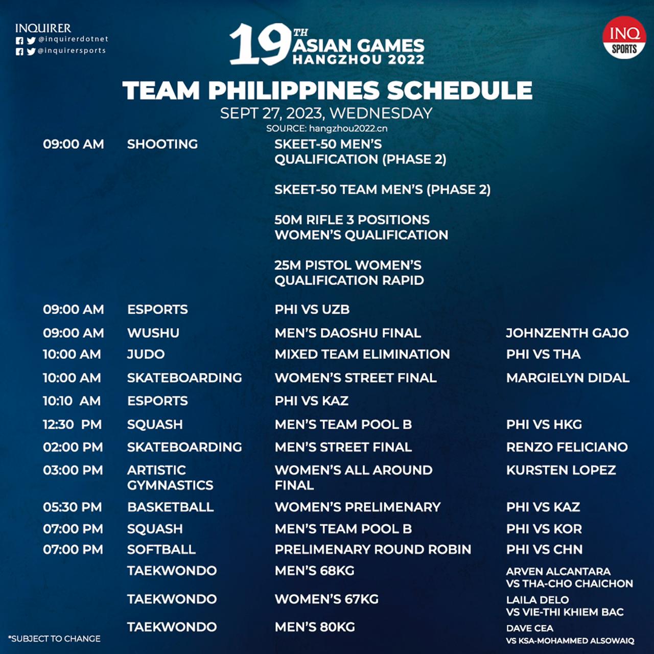 TEAM PHILIPPINES SEPTEMBER 27 SCHEDULE OF EVENTS
