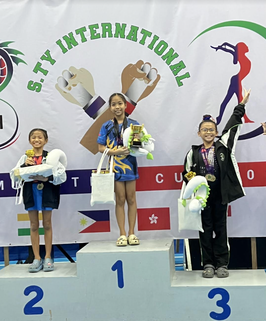8th STY International Gymnastics Cup: A showcase of talent and ...