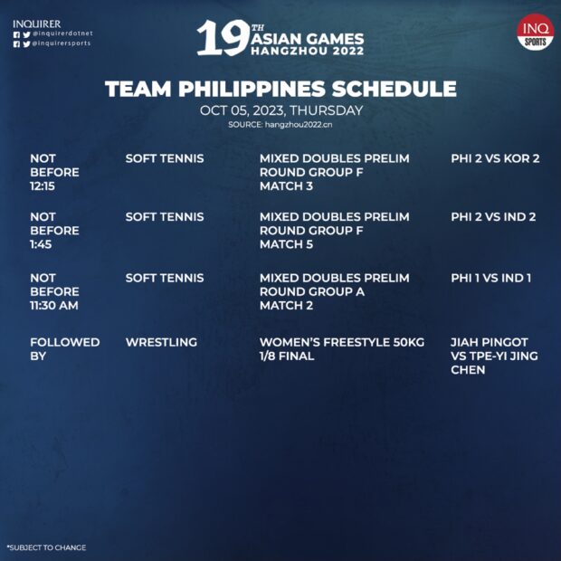 ASIAN GAMES: TEAM PHILIPPINES OCTOBER 5 SCHEDULE OF EVENTS