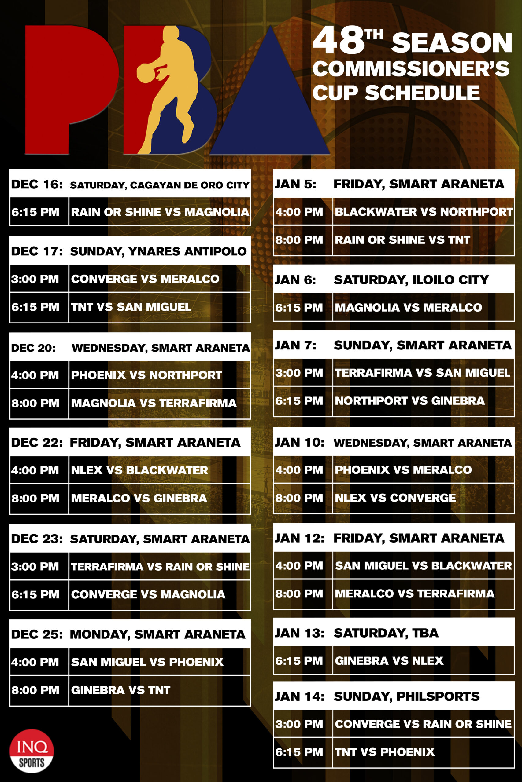 SCHEDULE: PBA Commissioner's Cup | Inquirer Sports