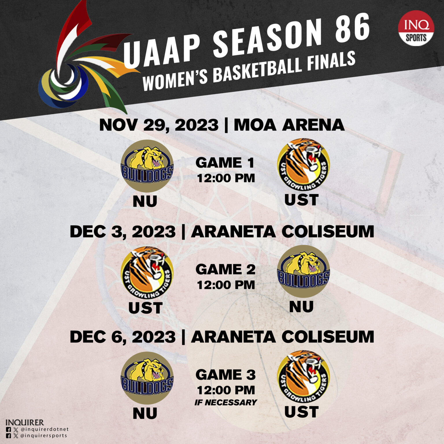 SCHEDULE: UAAP Season 86 Basketball Finals | Inquirer Sports