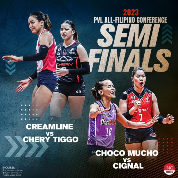 PVL All-Filipino Semifinals Cast: Creamline, Chery Tiggo, Choco Mucho, Cignal