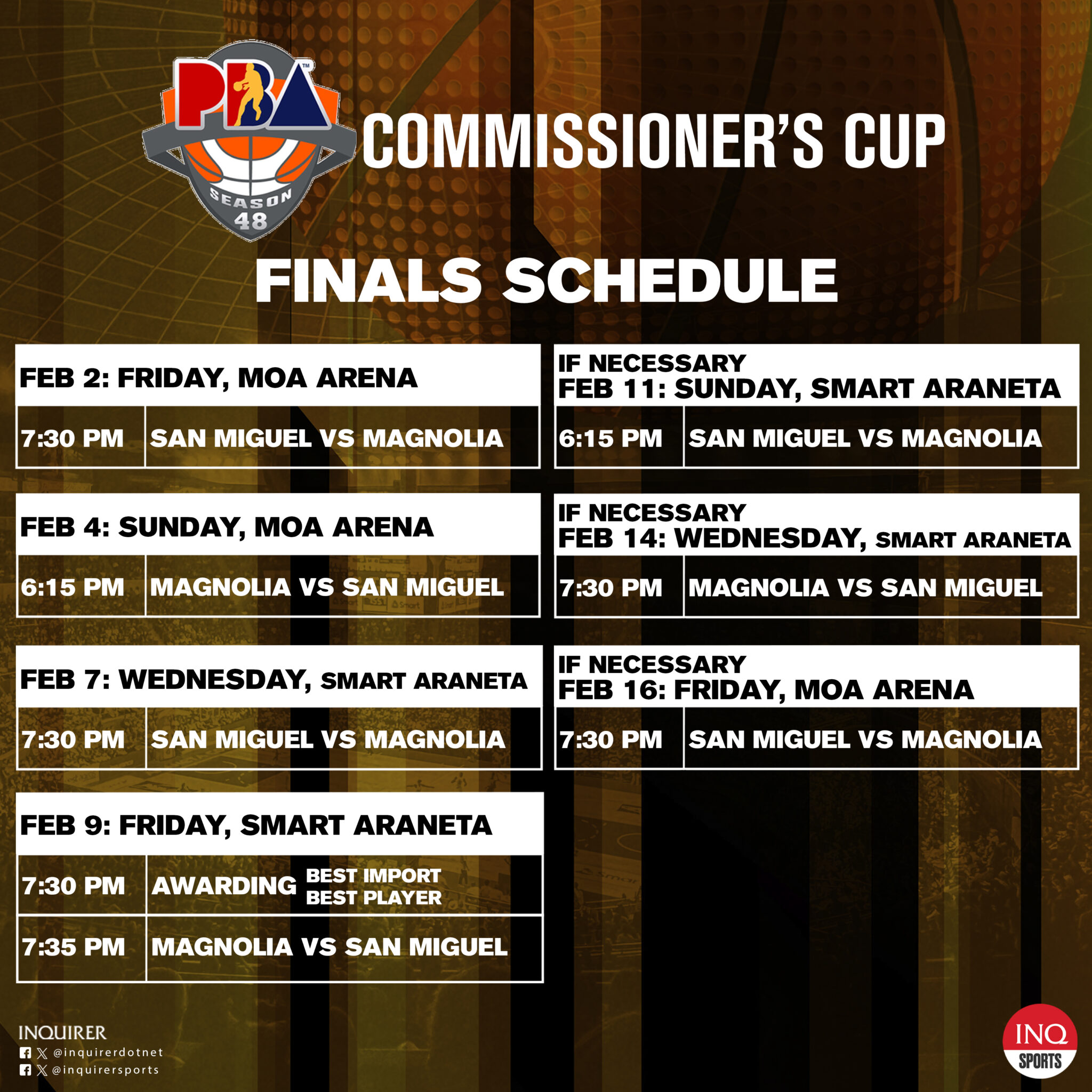 Where to watch the PBA Finals on TV, streaming