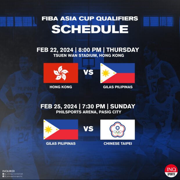 Gilas Pilipinas schedule for Fiba Asia Cup vs Hong Kong, Chinese Taipei