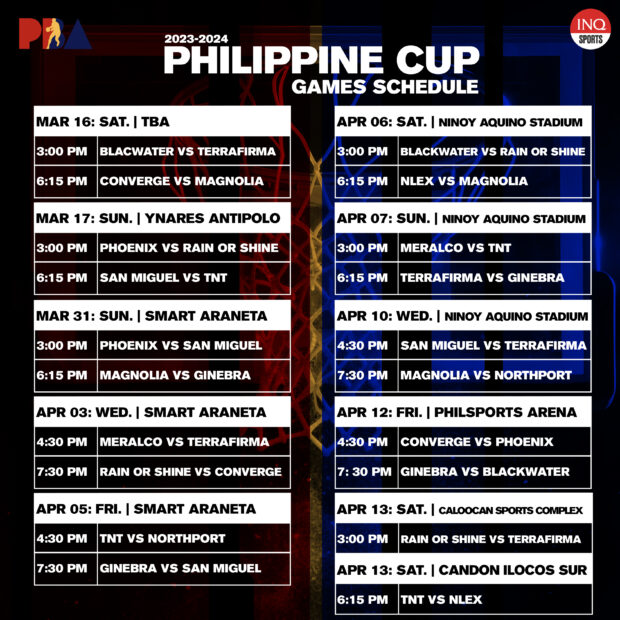 SCHEDULE PBA Philippine Cup 2024 AsiaEurope Sports