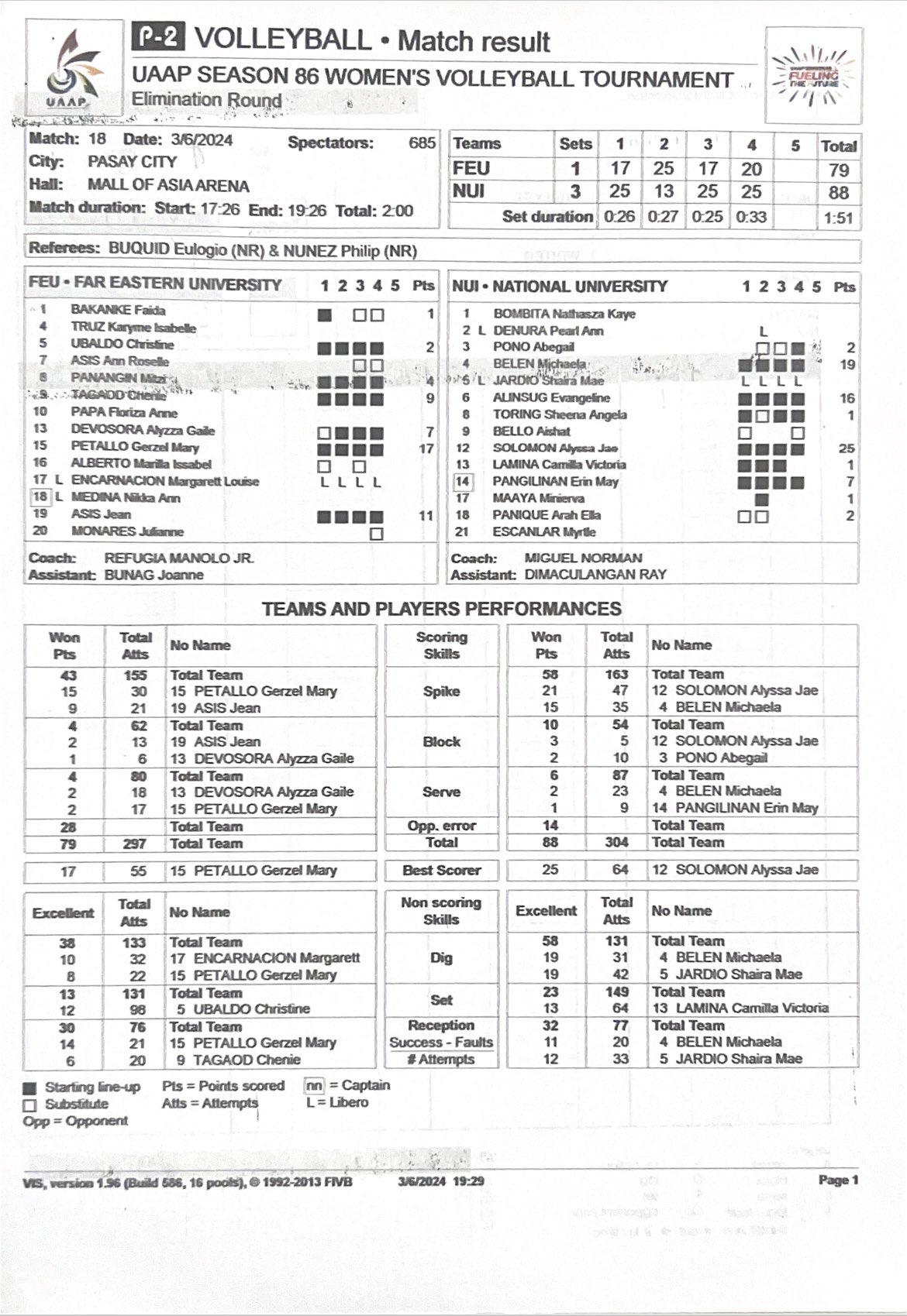 NU Bulldogs vs FEU Lady Tamaraws