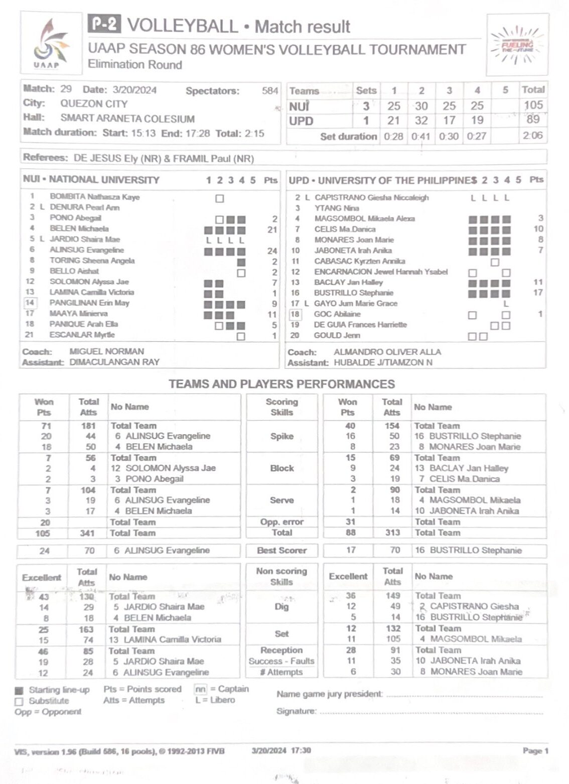 STATS NU-UP volleyball uaap