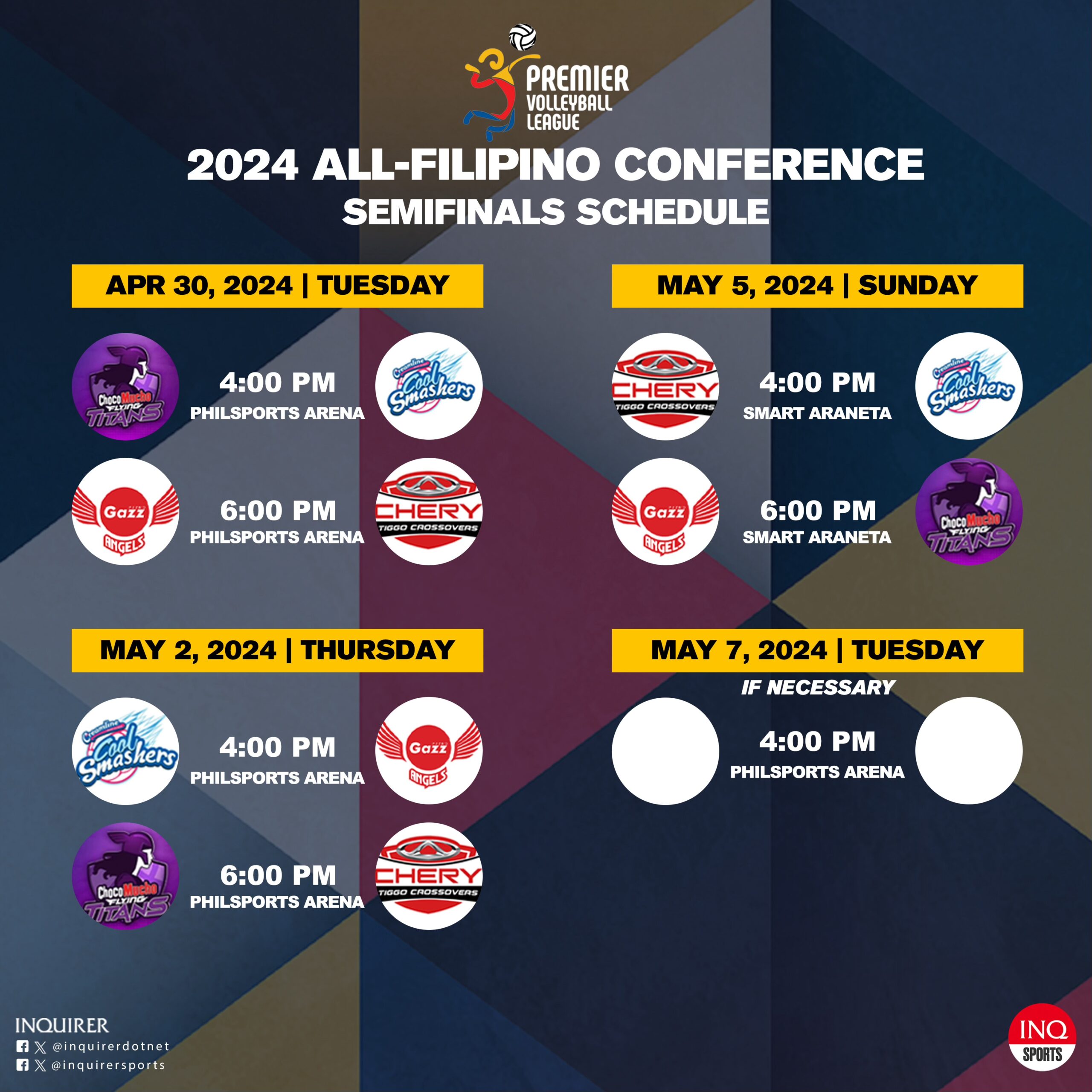 Calendario de la ronda de semifinales de la PVL All-Filipino Conference 2024: