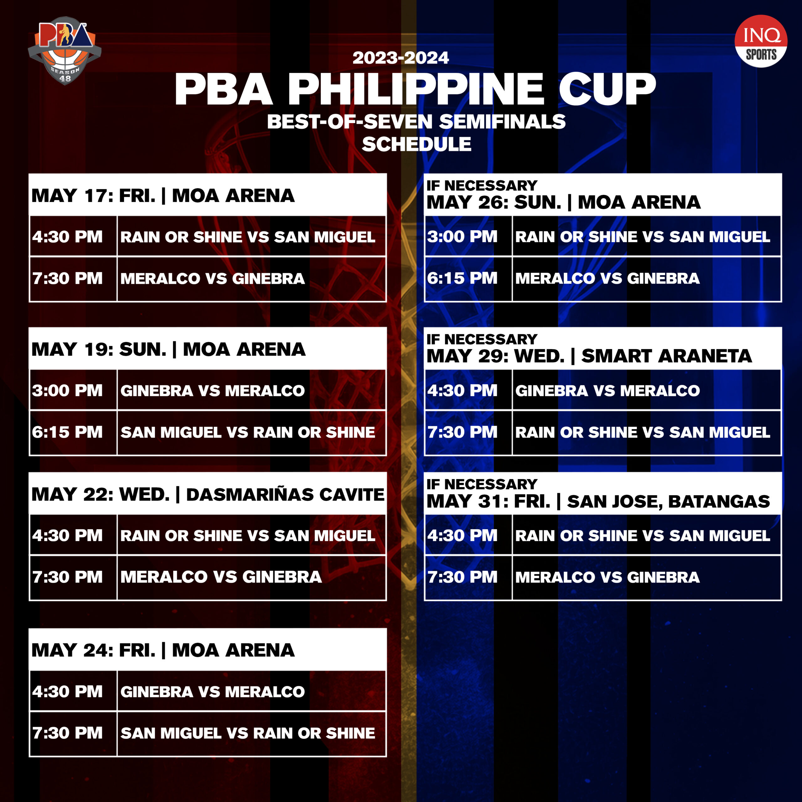 2024 PBA Philippine Cup semifinals schedule