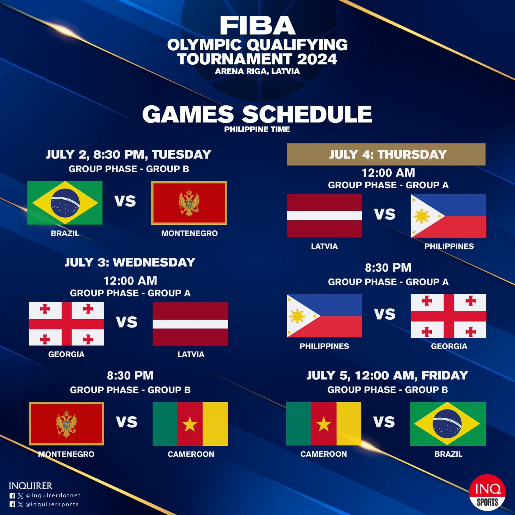 Calendario completo de la fase de grupos del Torneo de Clasificación Olímpica de la FIBA ​​en Riga, Letonia