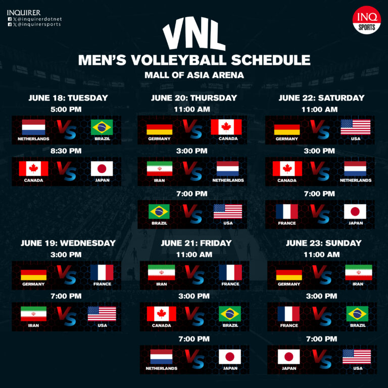 VNL 2024 SCHEDULE Week 3 Manila, Philippines leg