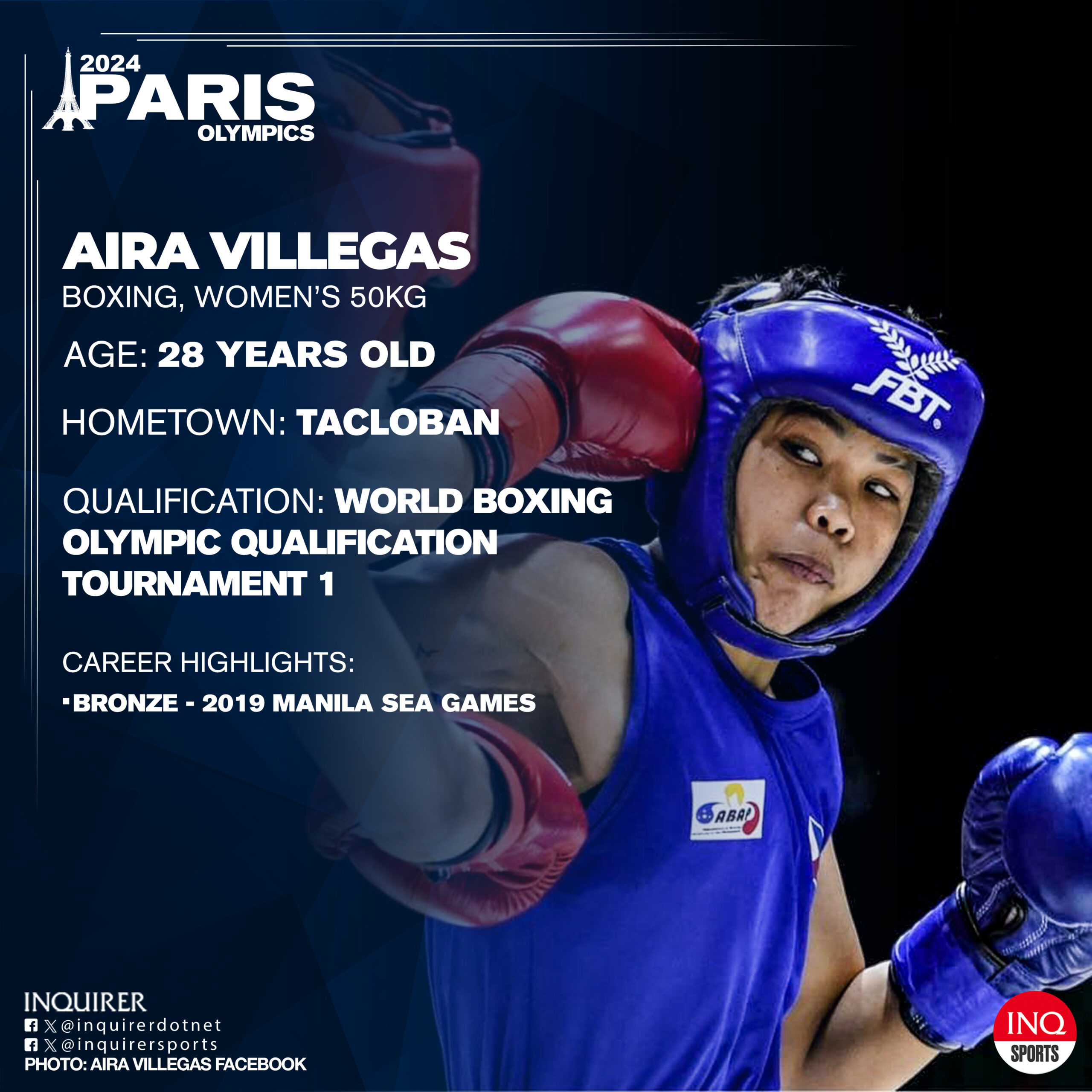 aira villages paris olympics 2024 boxing philippines