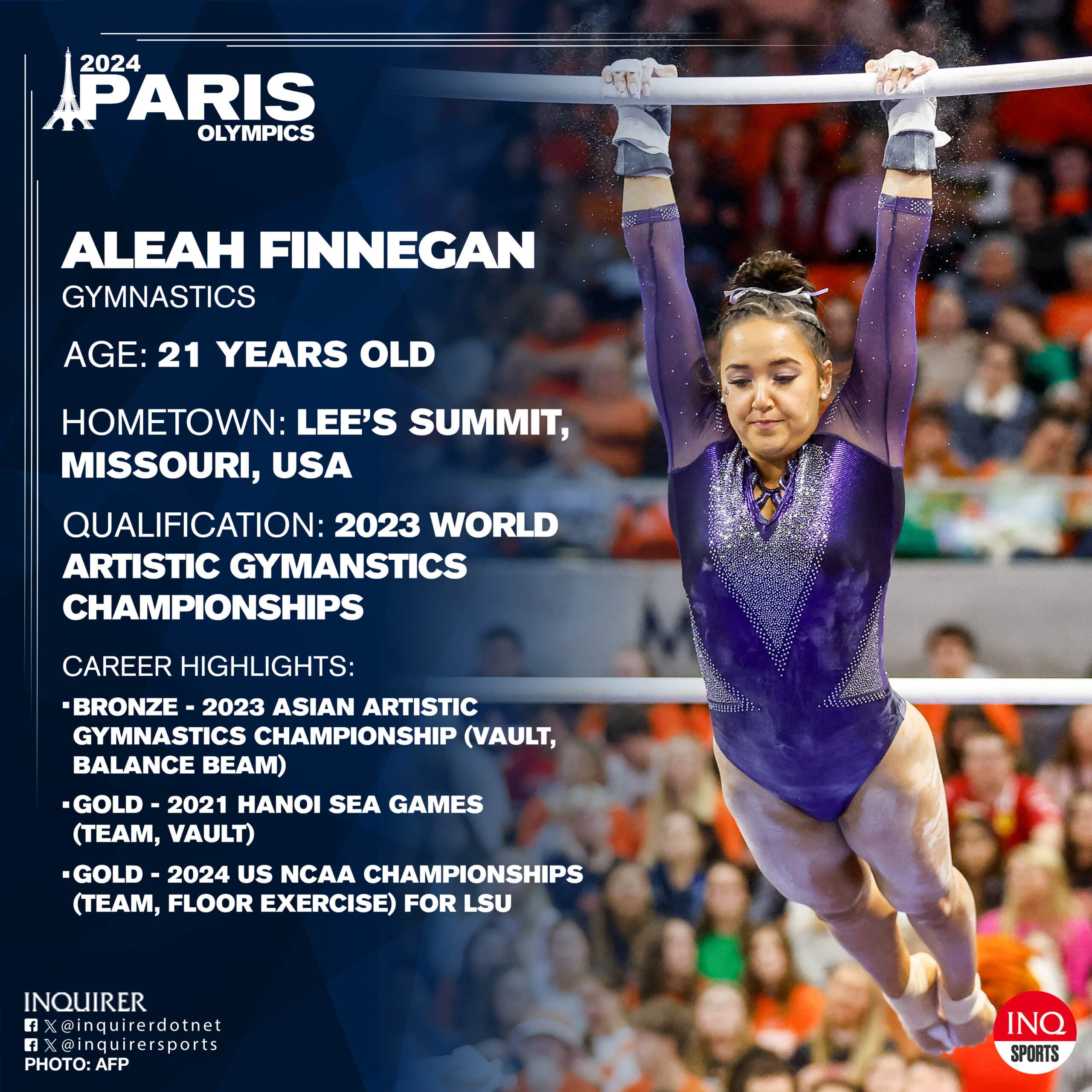 Aleah Finnegan paris olympics 2024 gymnastics philippines profile