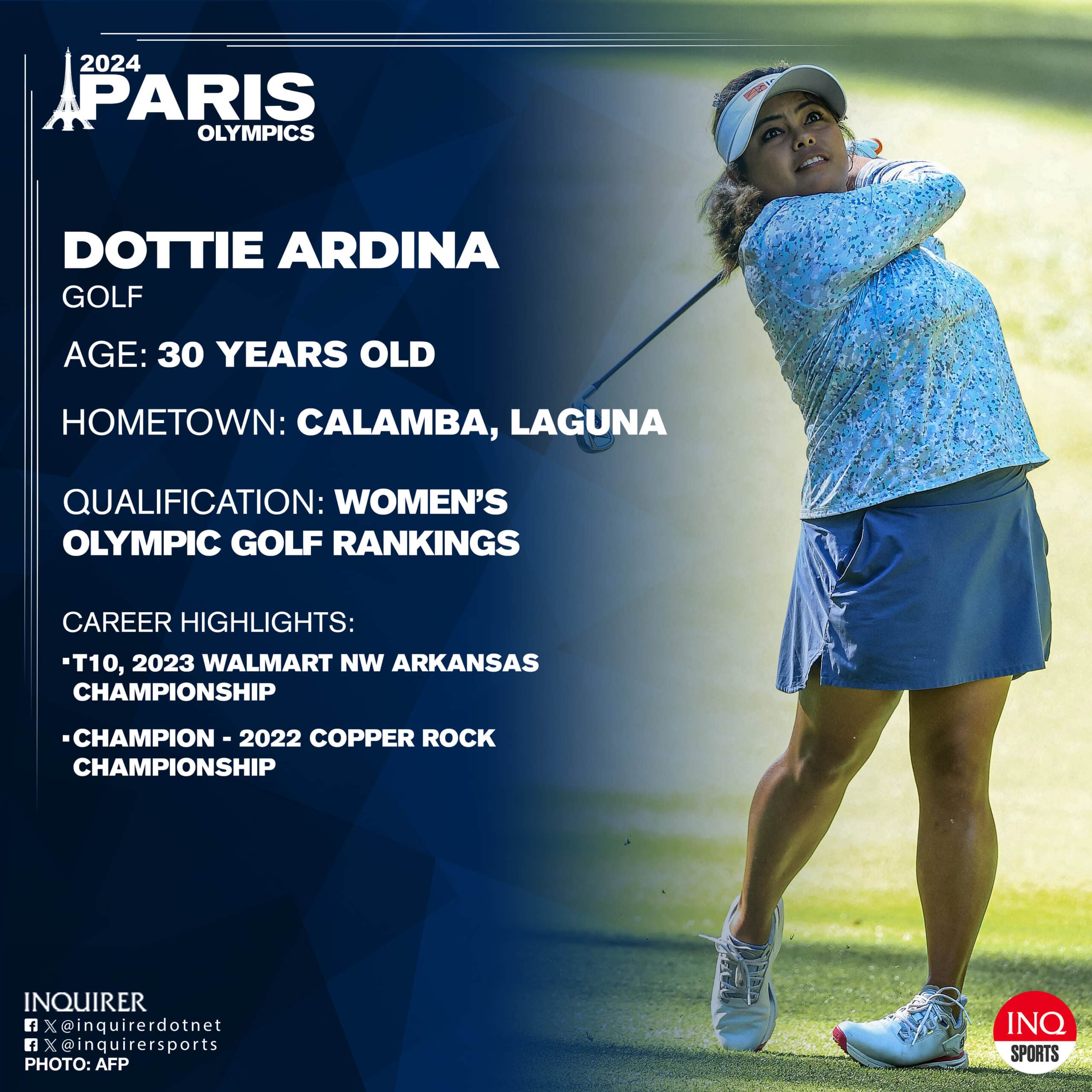 Dottie Ardina women's golf Paris Olympics 2024 philippines profile