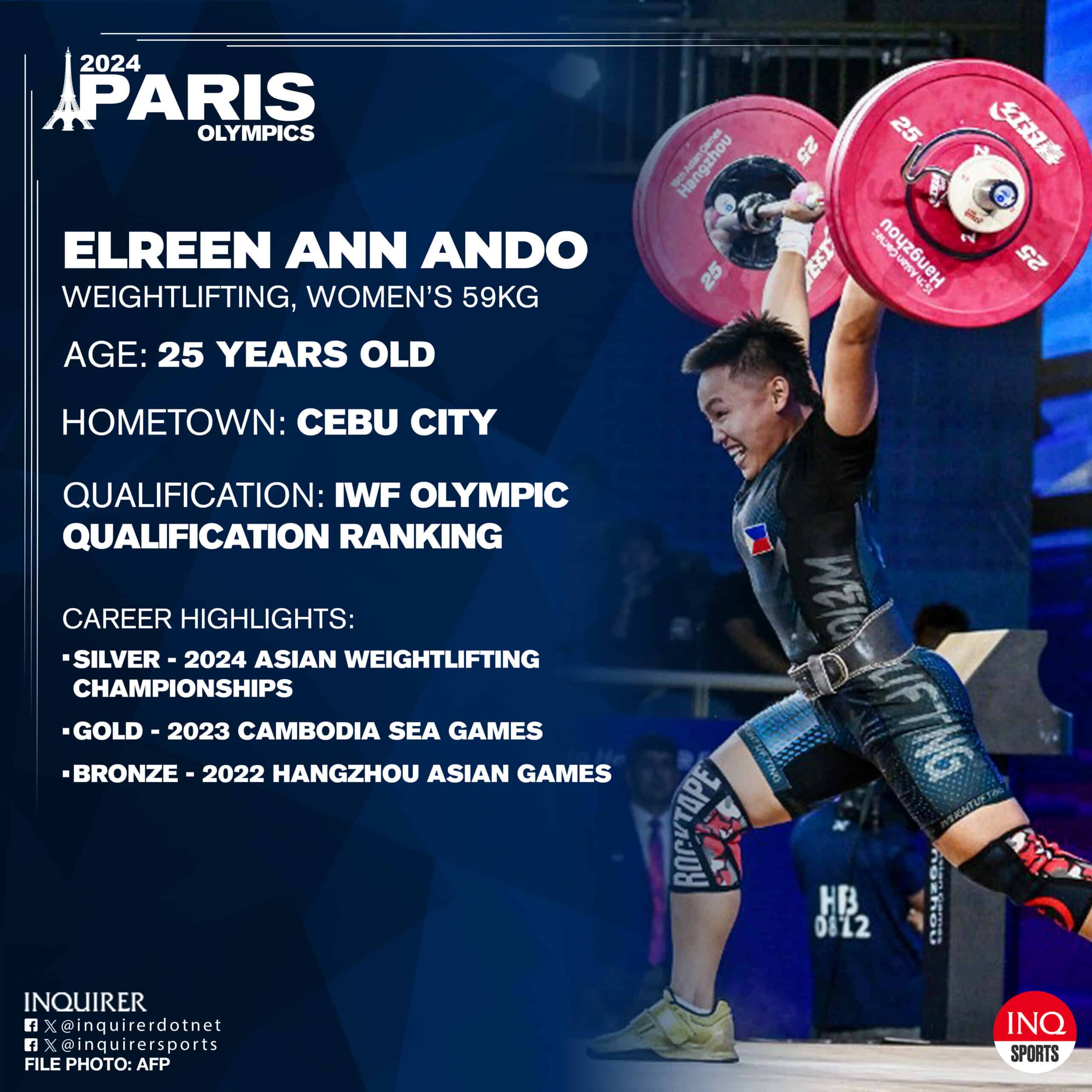 Elreen Ando, weightlifting paris olympics 2024 philippines cebu hidilyn diaz