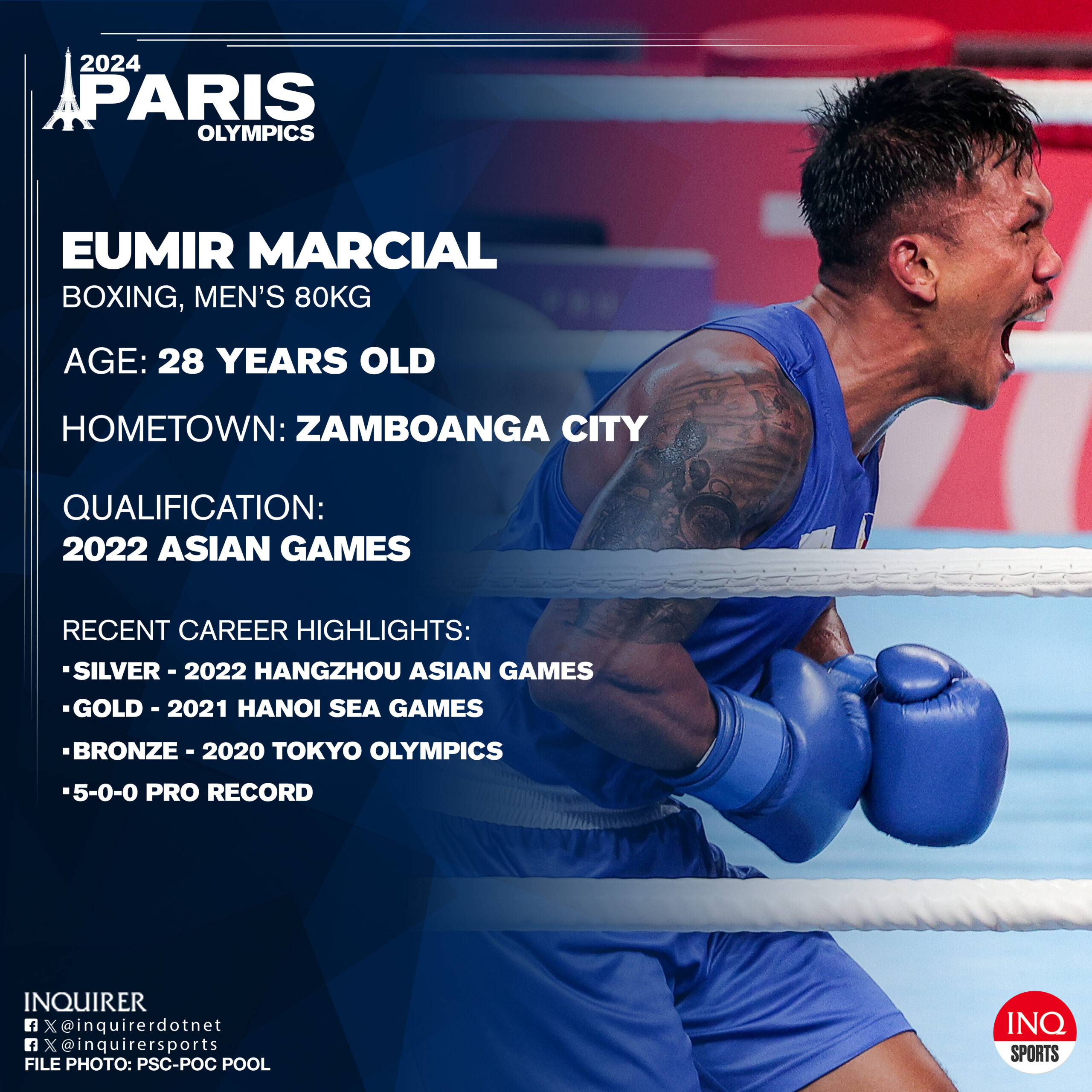 Eumir Marcial philippines paris olympics 2024 boxing paris 2024