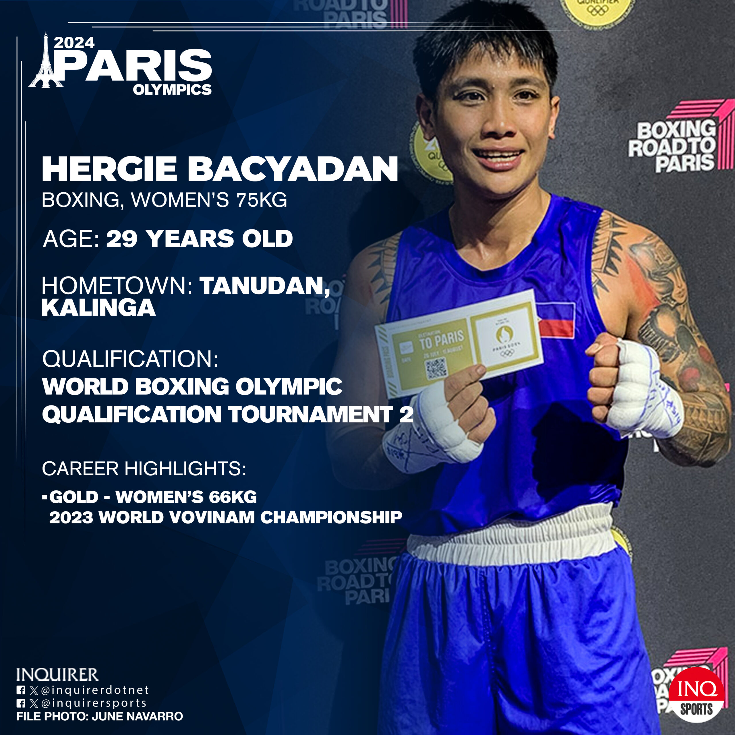 Hergie Bacyadan boxing Philippines Paris Olympics 2024 PARIS 2024 profile