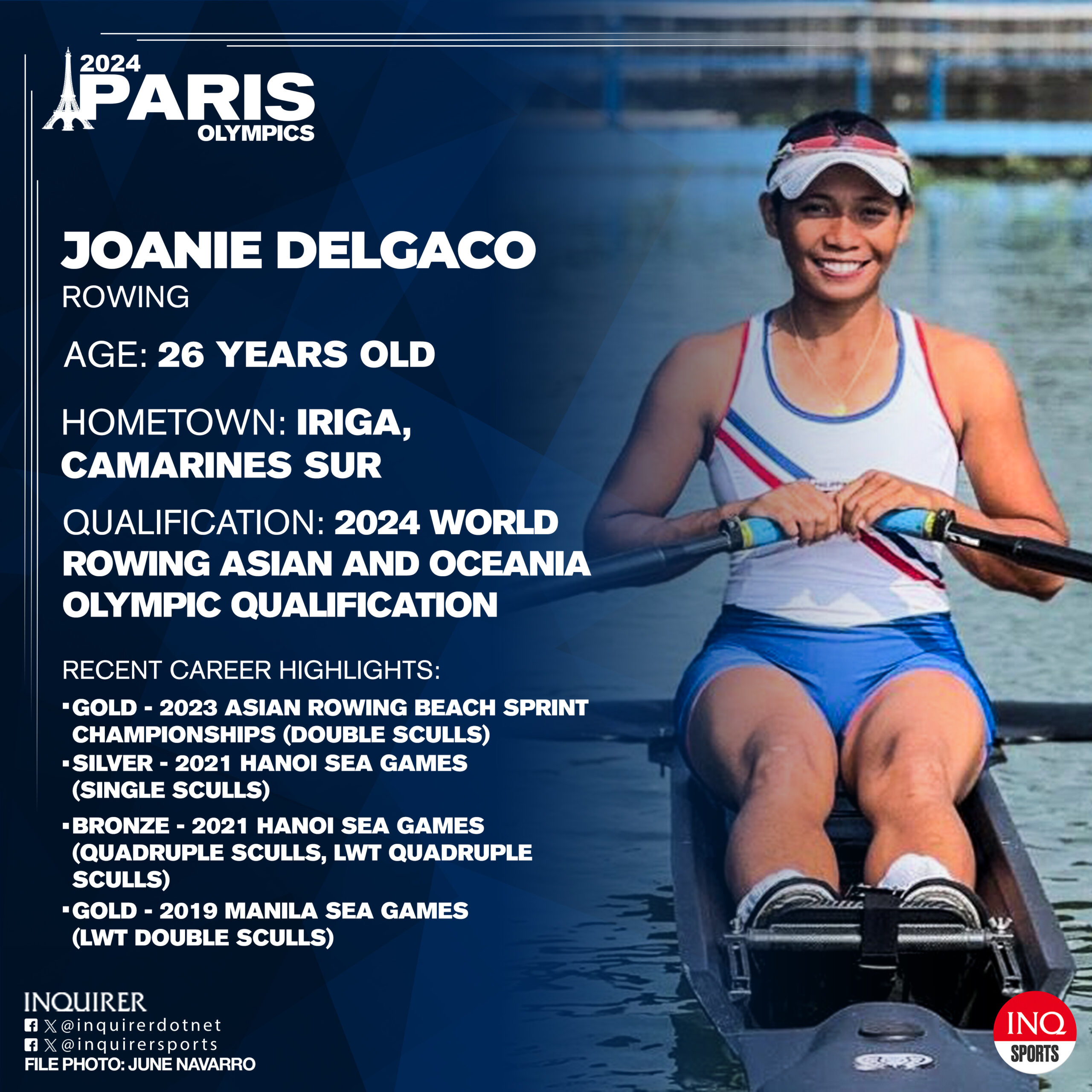 Joanie Delgaco, rowing paris olympics 2024 philippines