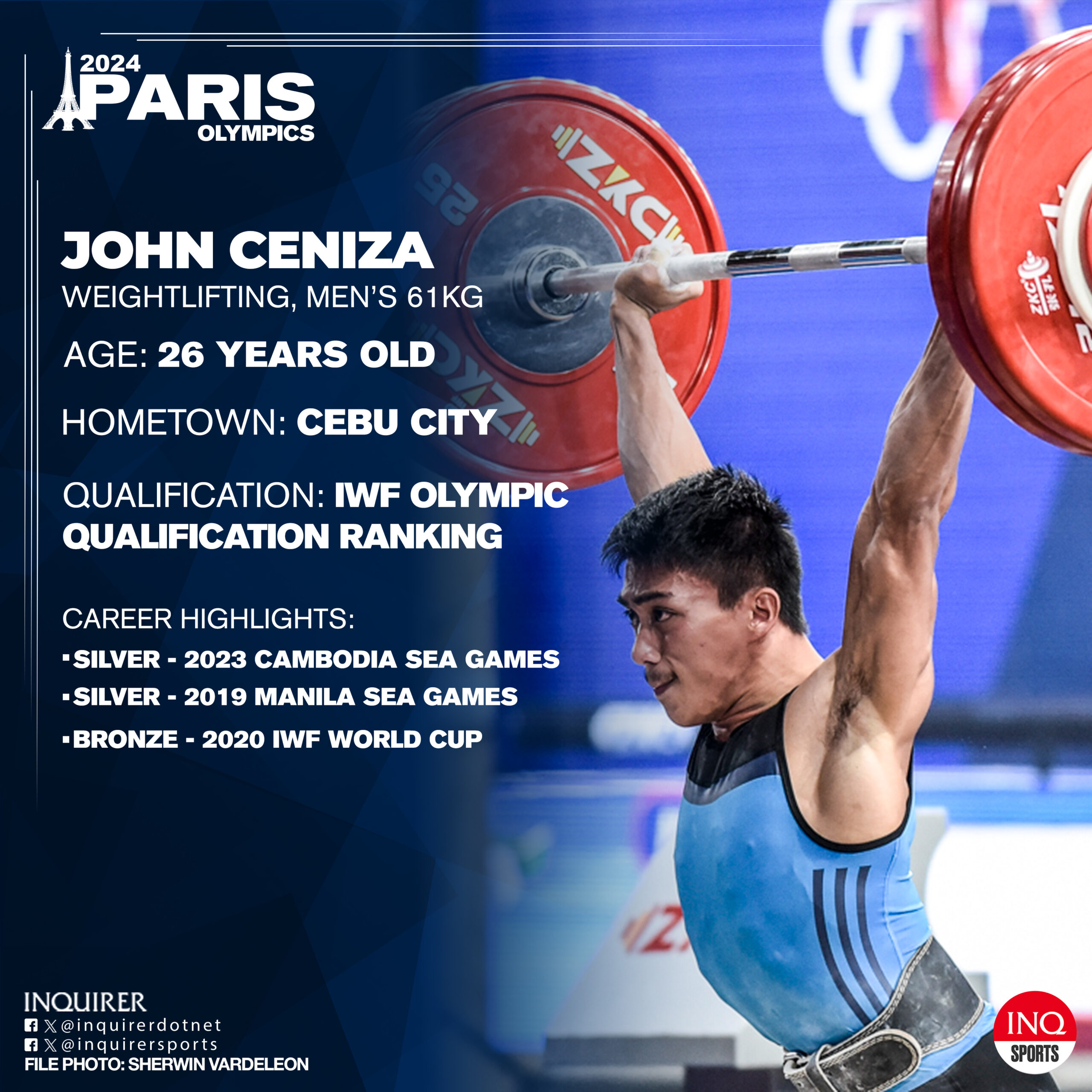 john ceniza team philippines paris olympics 2024 porfiles