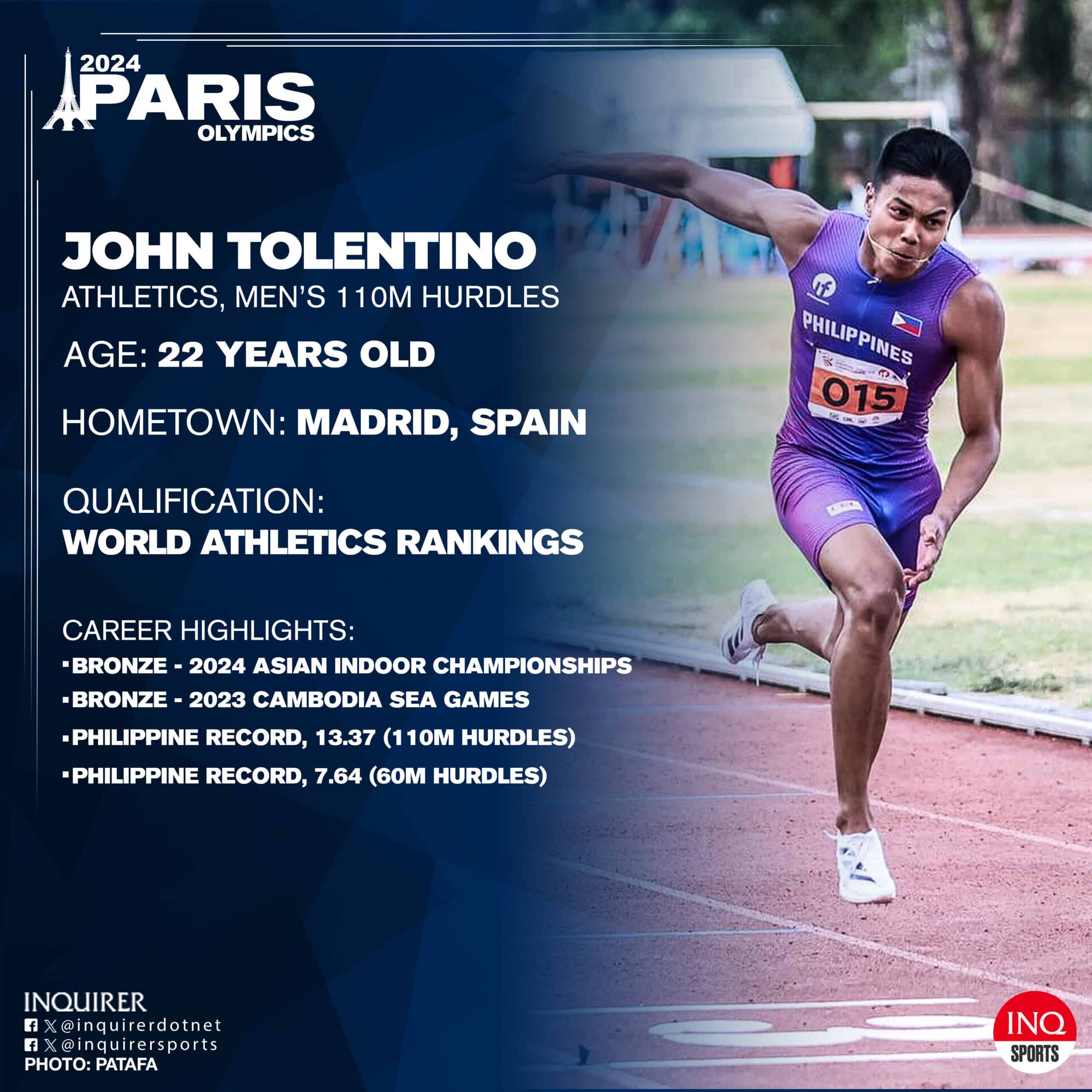 John Cabang Tolentino, athletics (110m hurdles) paris olympics 2024 profile philippines