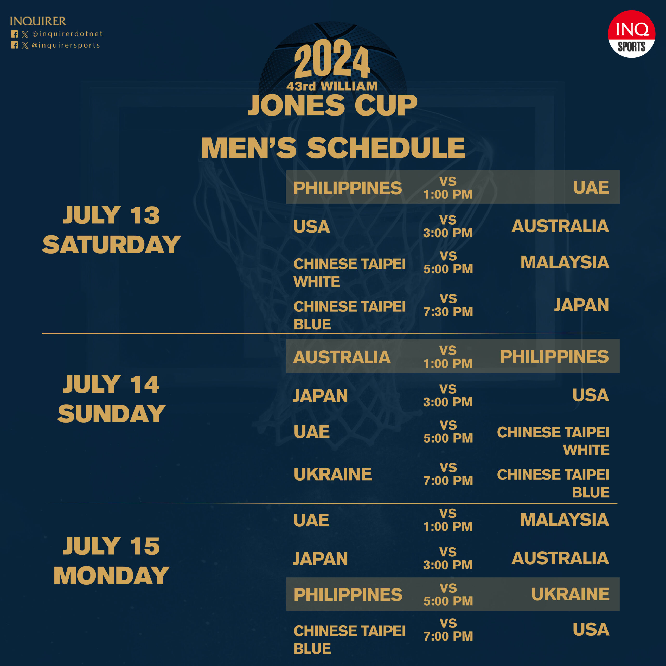 SCHEDULE Strong Group Athletics at Jones Cup 2024