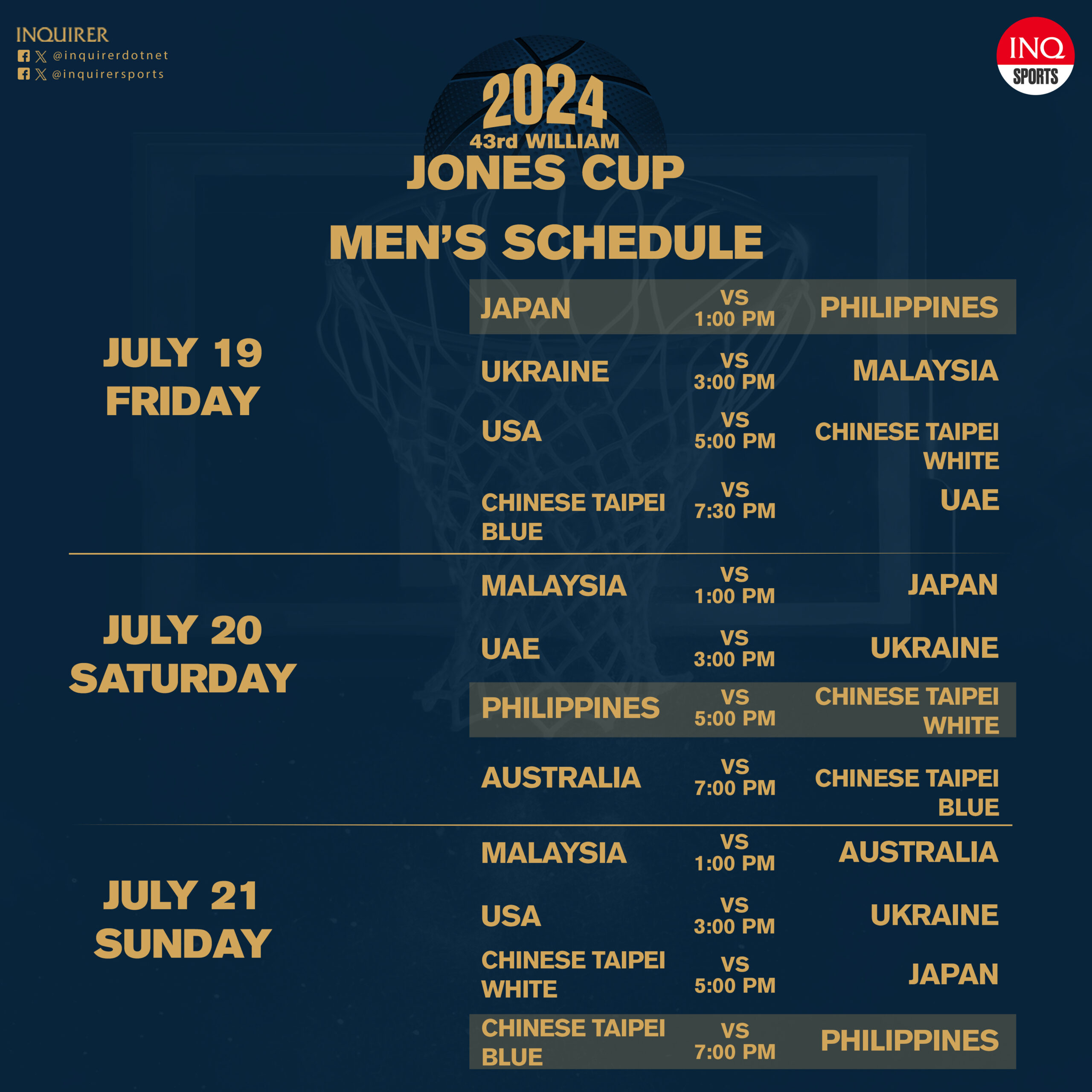 Jones Cup 2024 Schedule: Strong Group Athletics