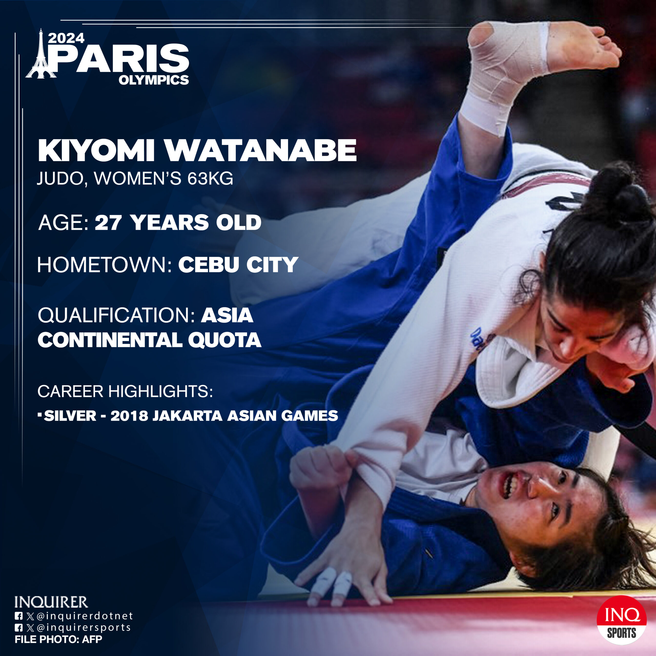 Paris Olympics 2024 judo Kiyomi Watanabe philippines 