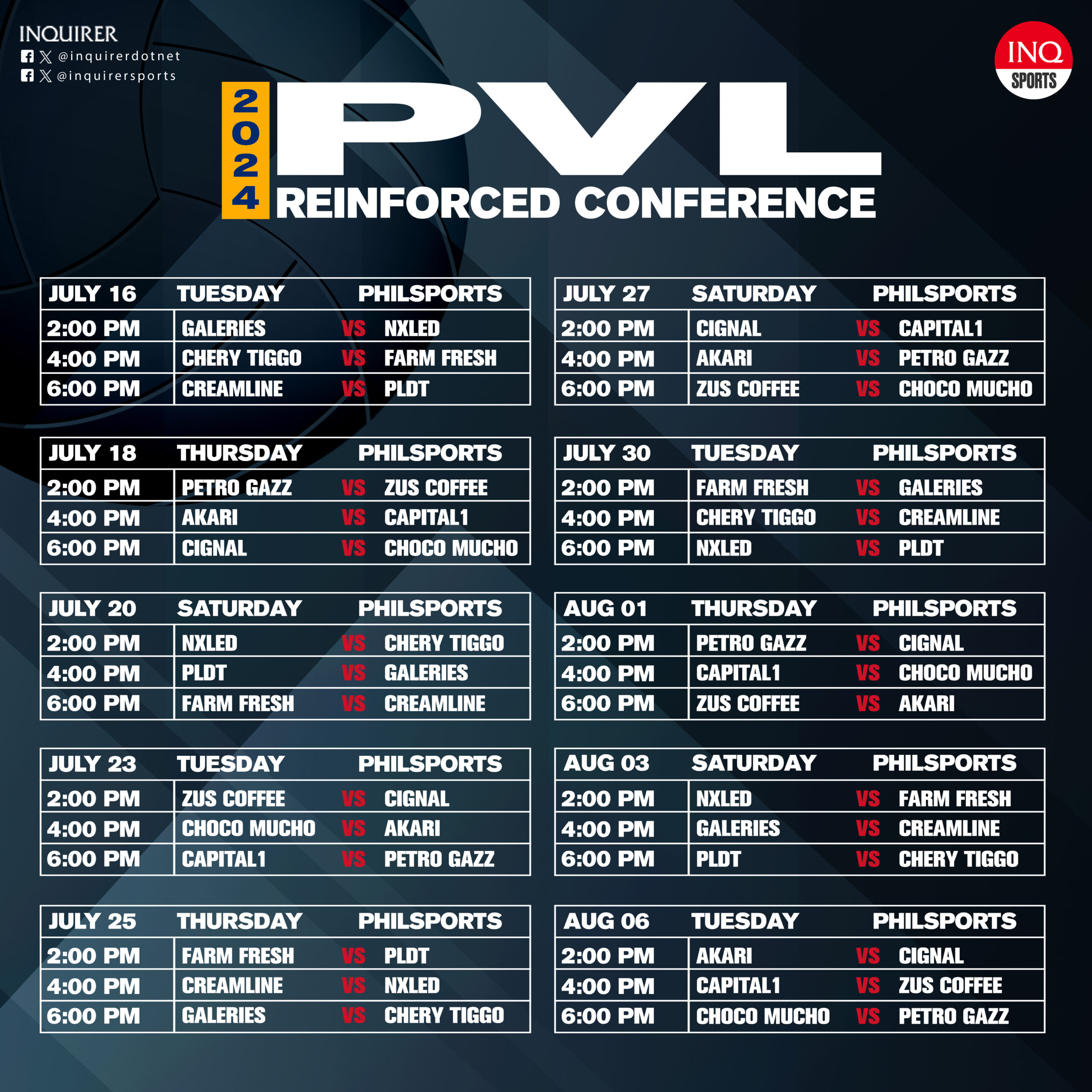 SCHEDULE 2025 PVL Reinforced Conference Inquirer Sports