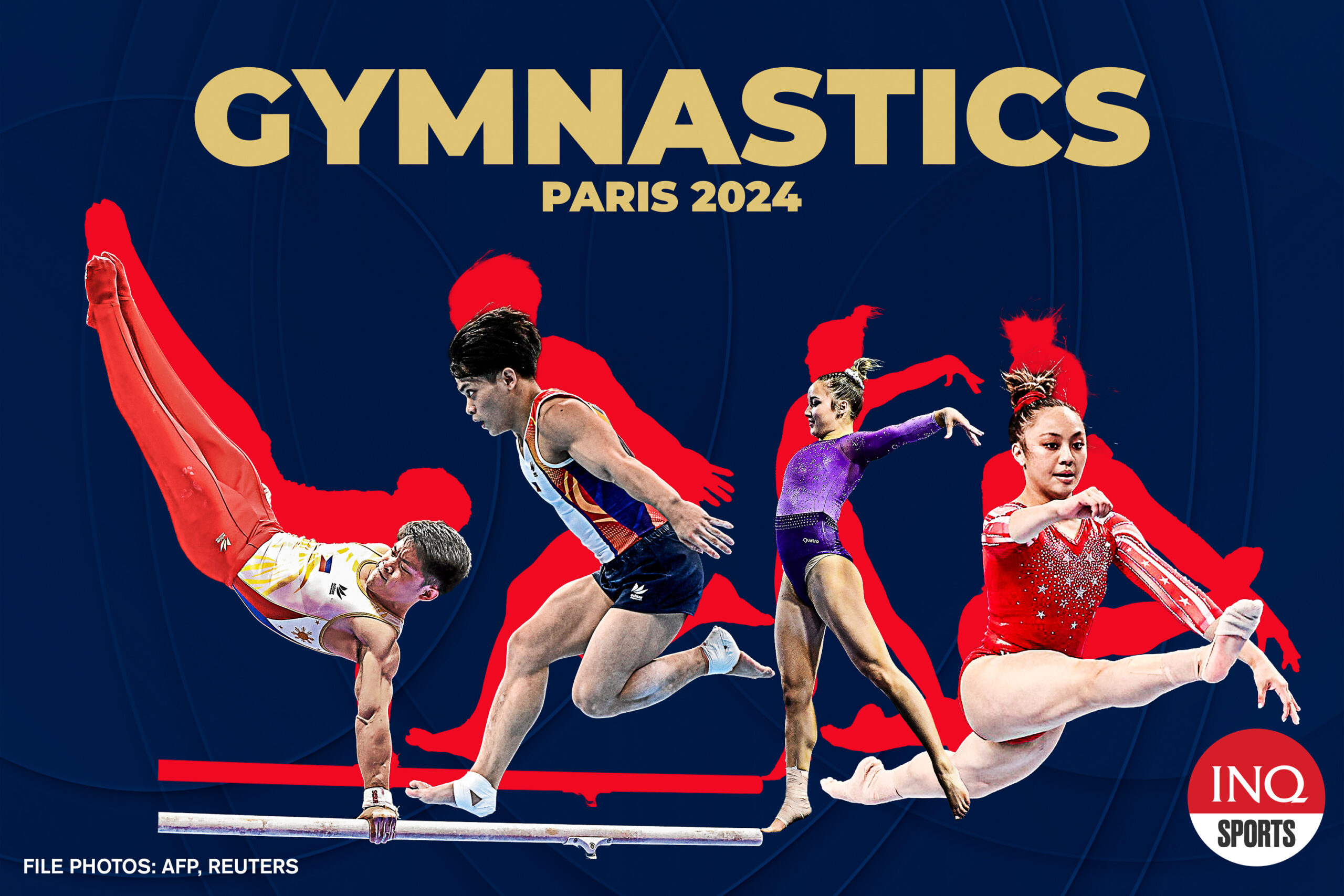 Paris Olympics 2024 Meet Team Philippines' gymnastics bets