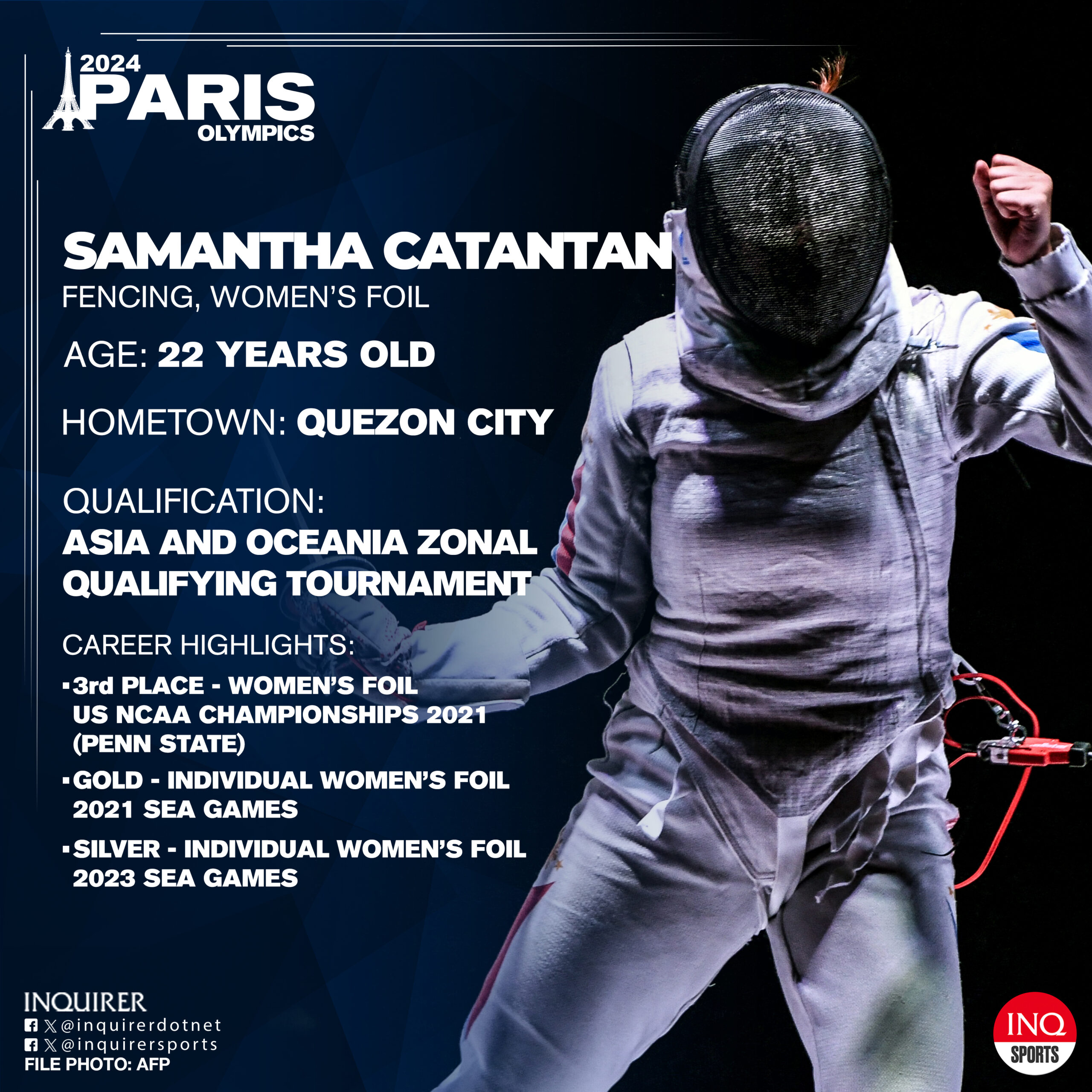 Paris Olympics 2024 Samantha Catantan fencing philippines