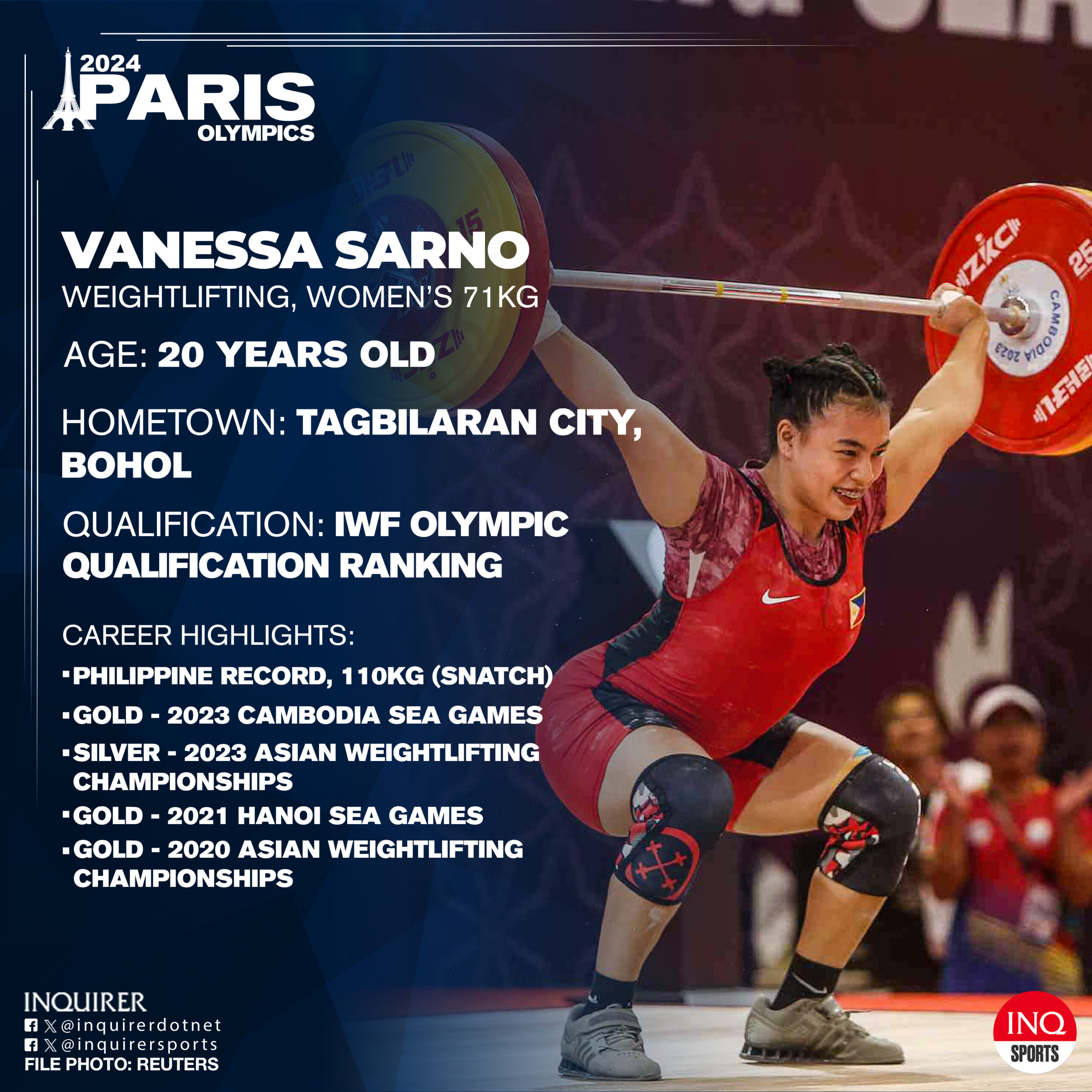 Vanessa Sarno, weightlifting paris olympics 2024 profiles