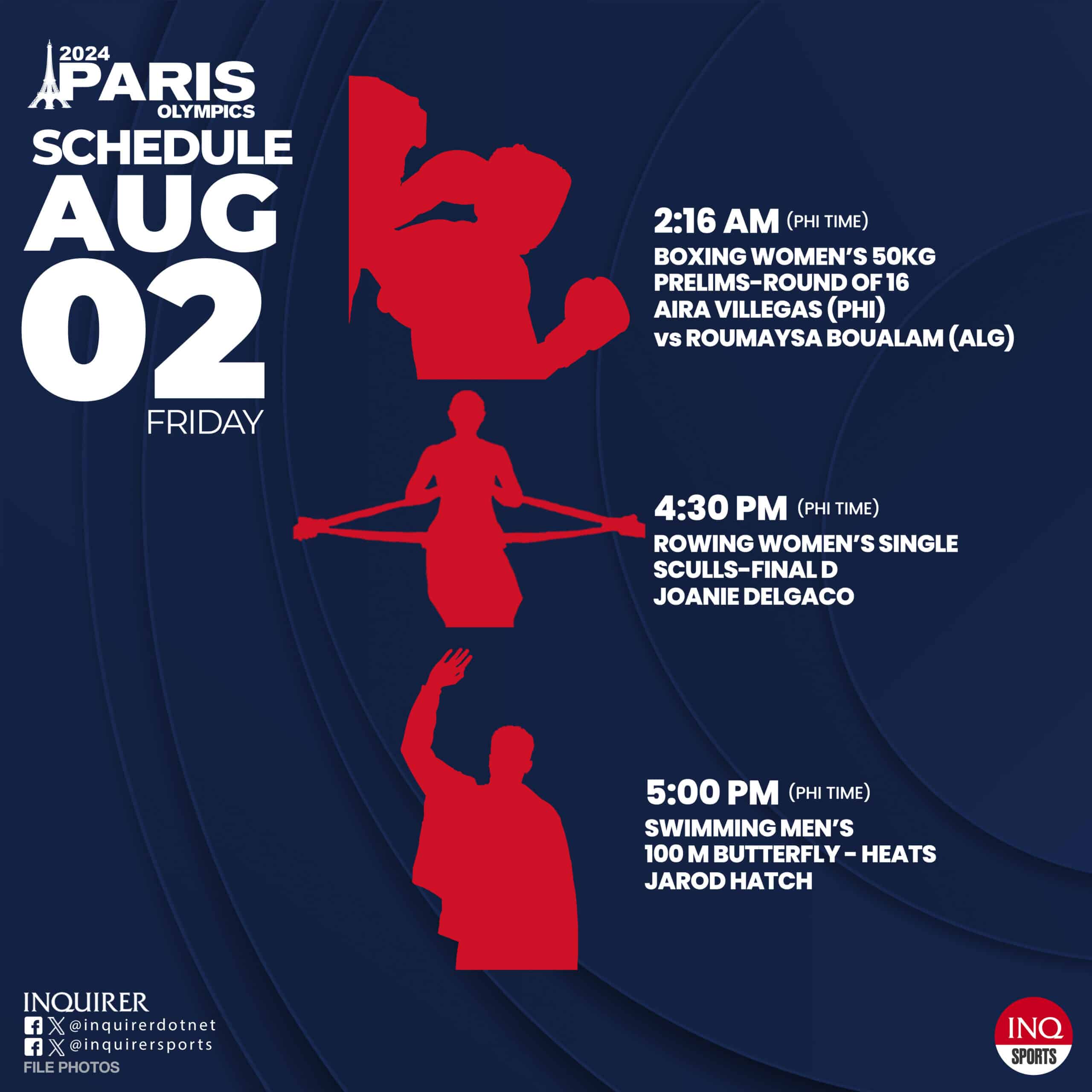 SCHEDULE: Team Philippines at Paris Olympics 2024 August 2