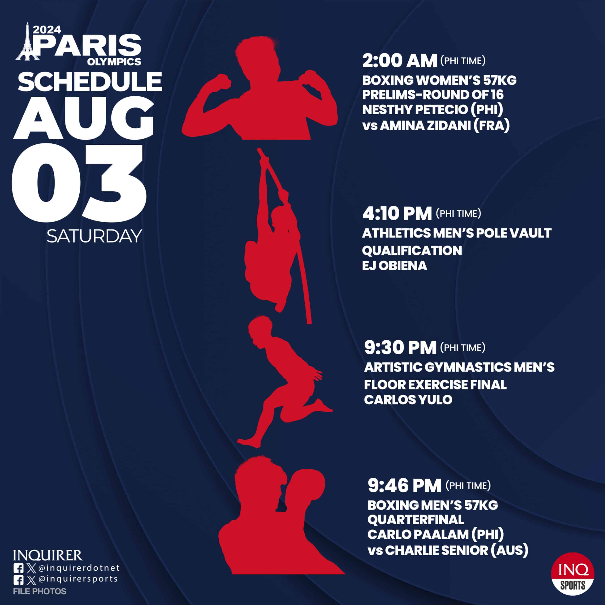 PROGRAMAÇÃO: Equipe Filipinas nas Olimpíadas de Paris 2024, 3 de agosto