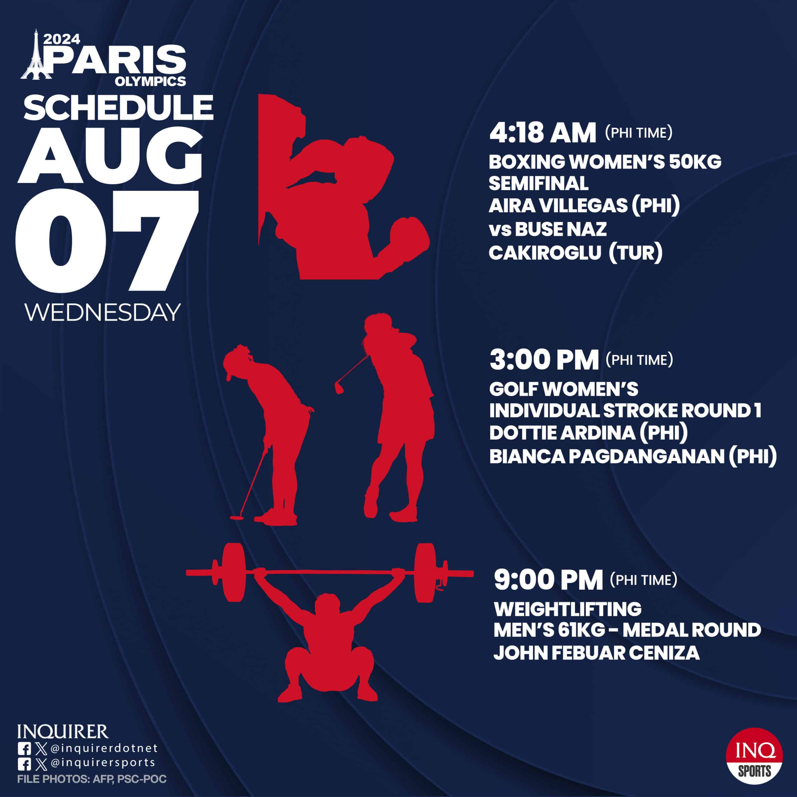 Team Philippines at Paris Olympics 2024 Schedule August 7