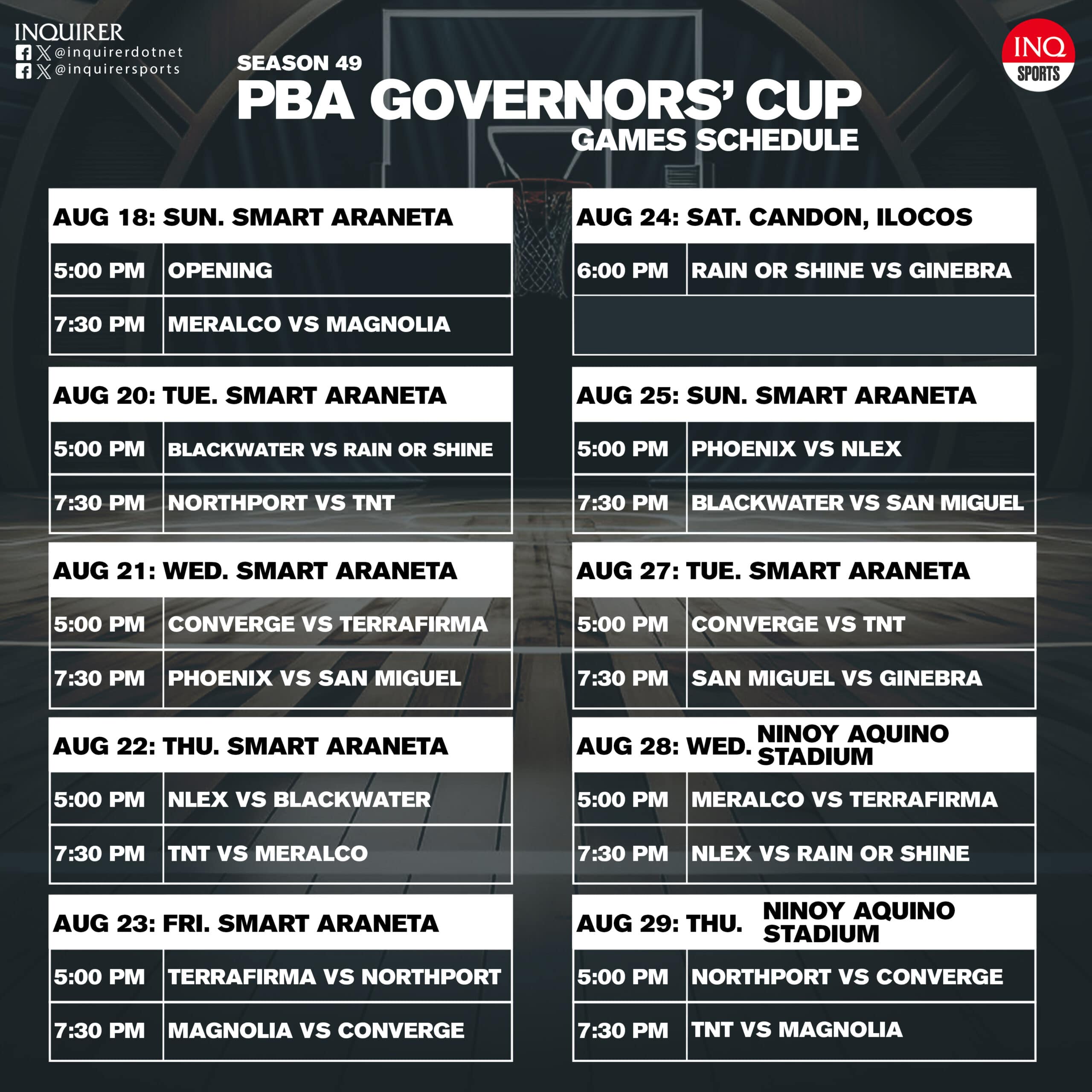 SCHEDULE: 2024 PBA Governors' Cup elimination round (as of August 14)