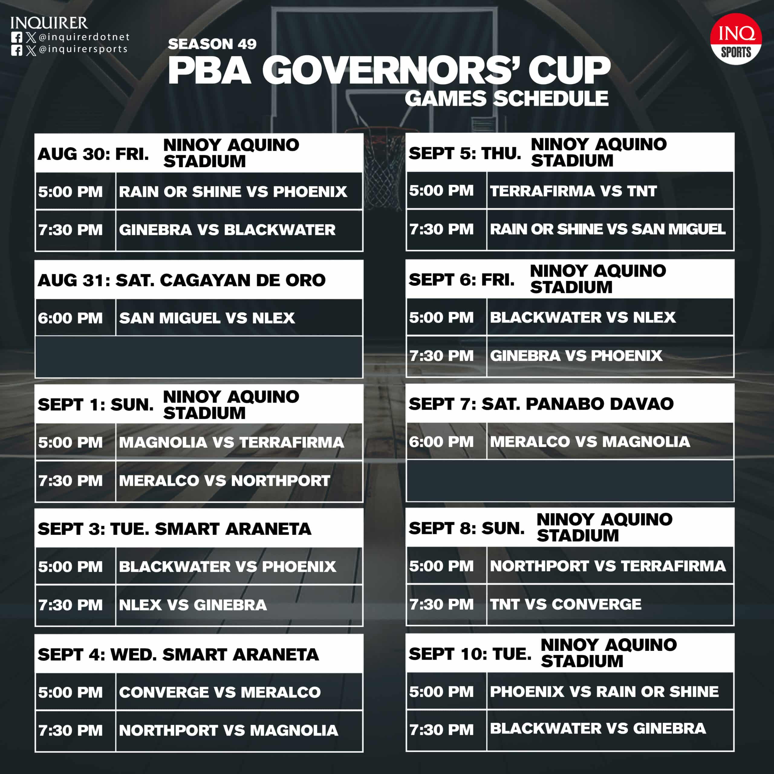  SCHEDULE: 2024 PBA Governors' Cup elimination round (as of August 14)