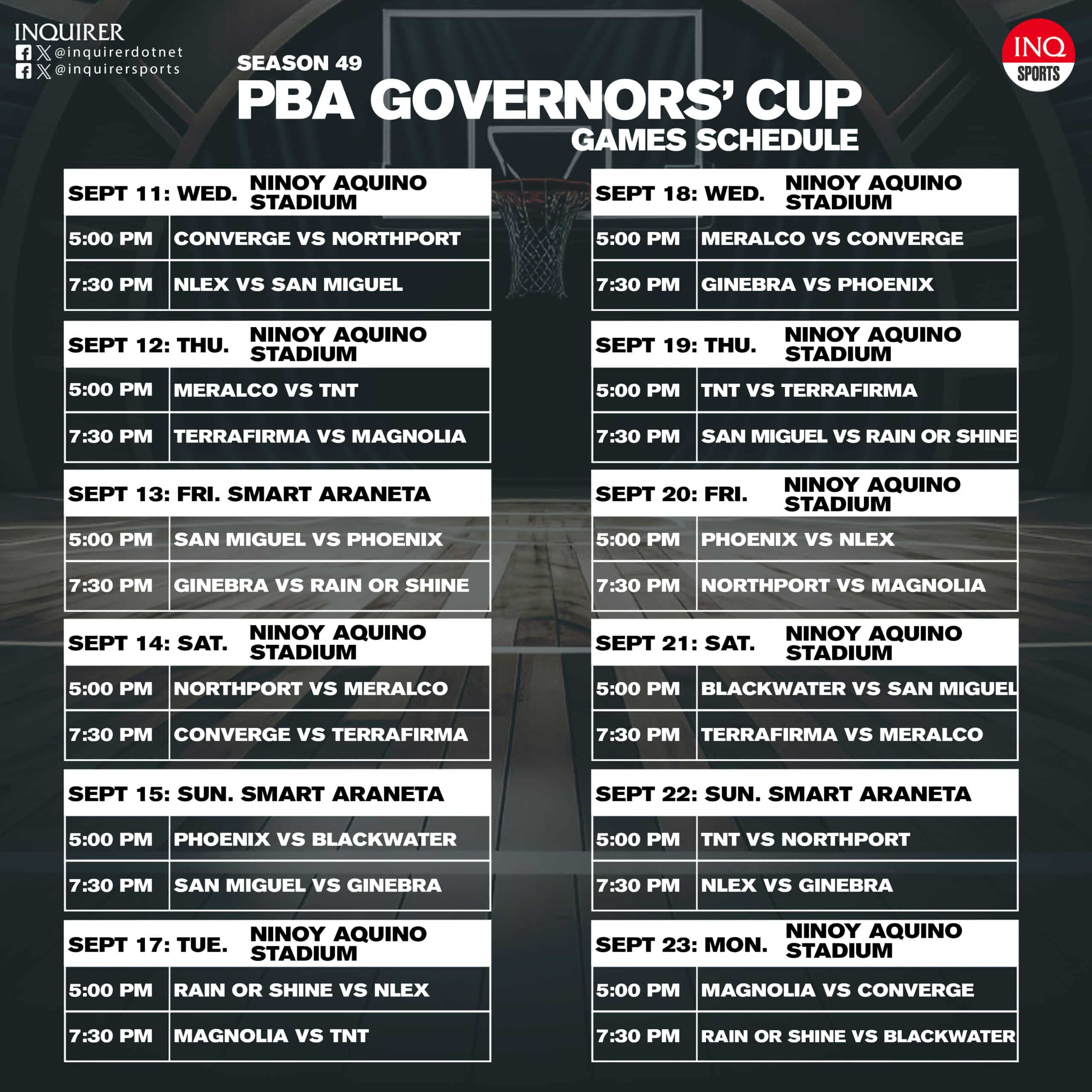  SCHEDULE: 2024 PBA Governors' Cup elimination round (as of August 14)