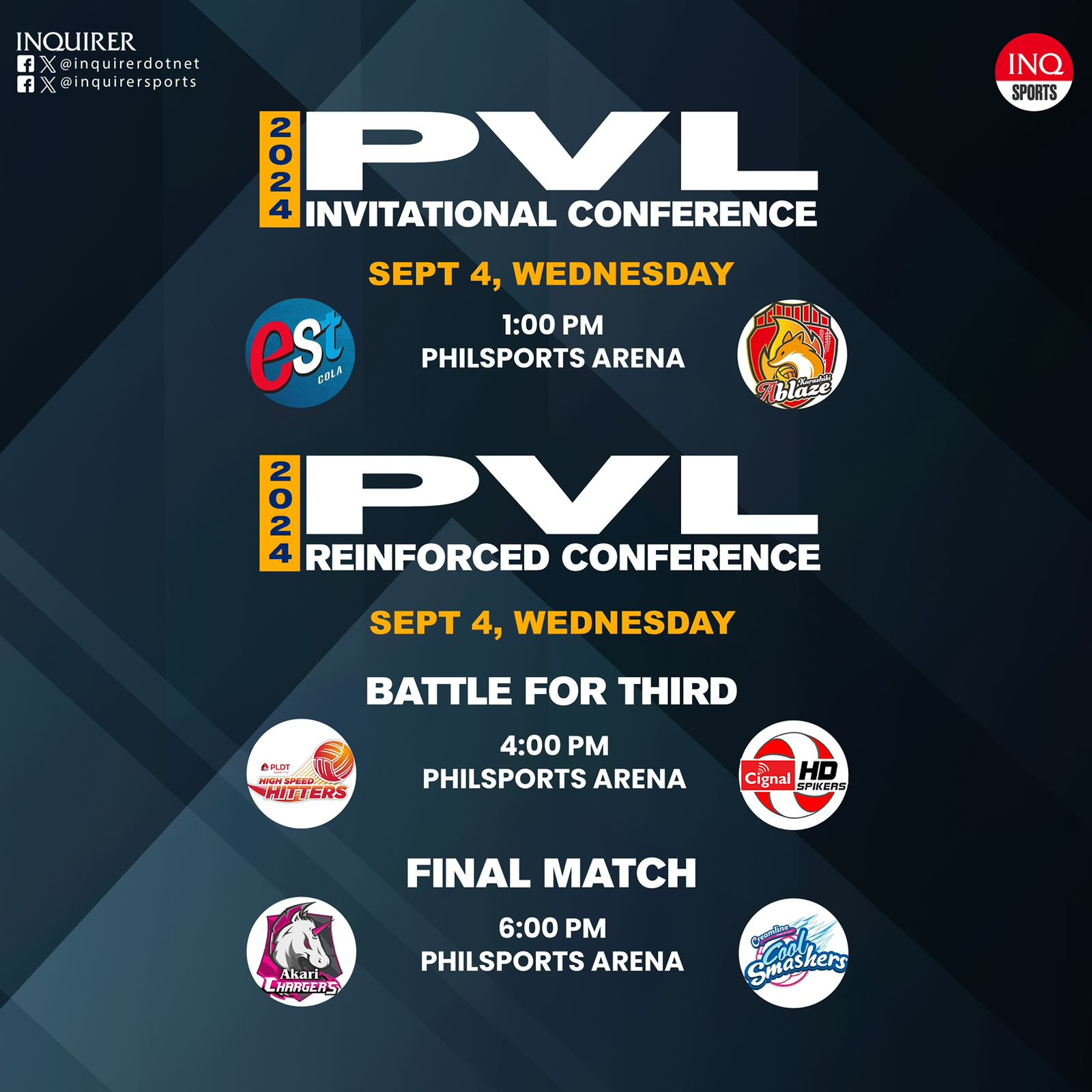 2024 PVL Reinforced final schedule Akari Chargers vs Creamline Cool Smashers