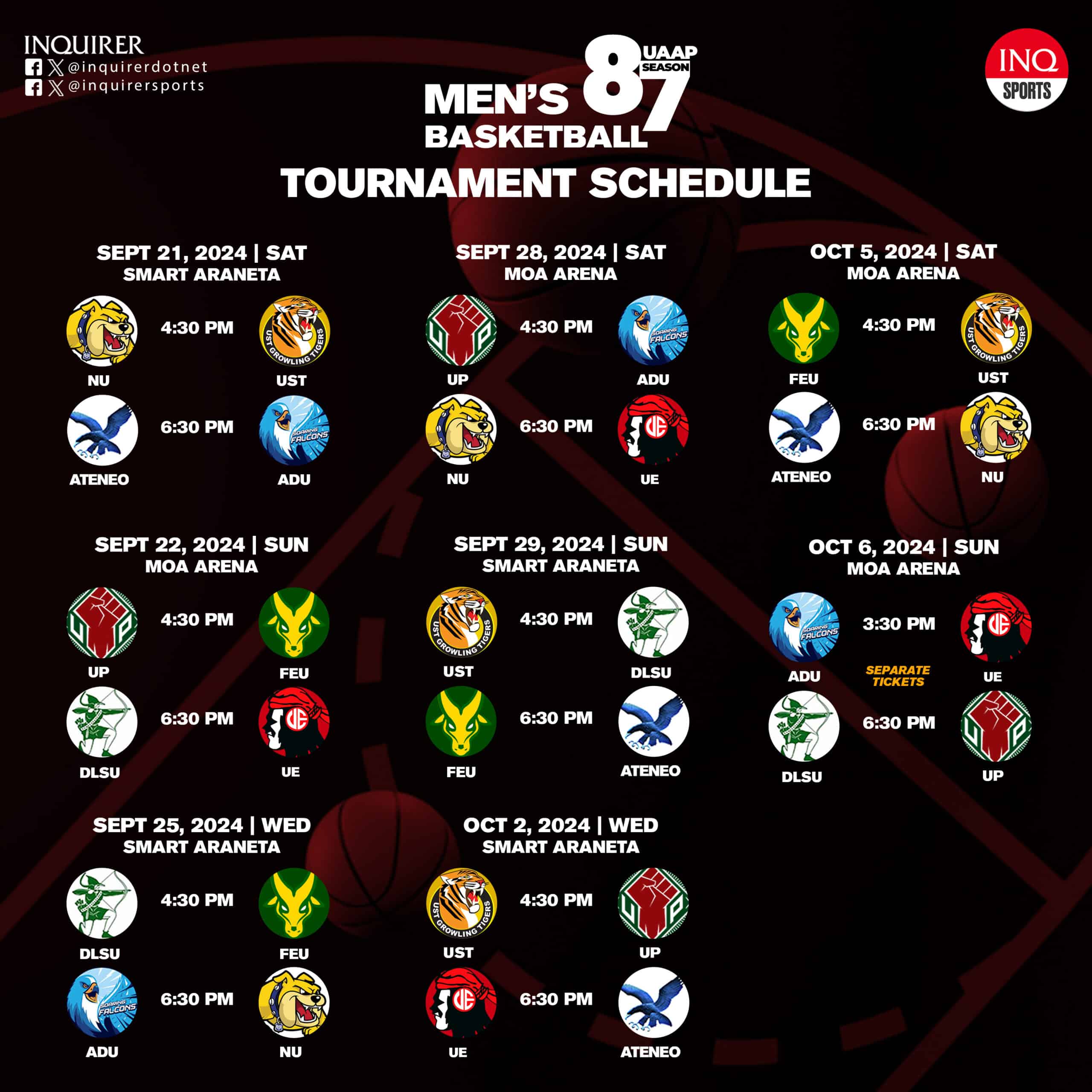 UAAP Season 87 men's basketball schedule - first round