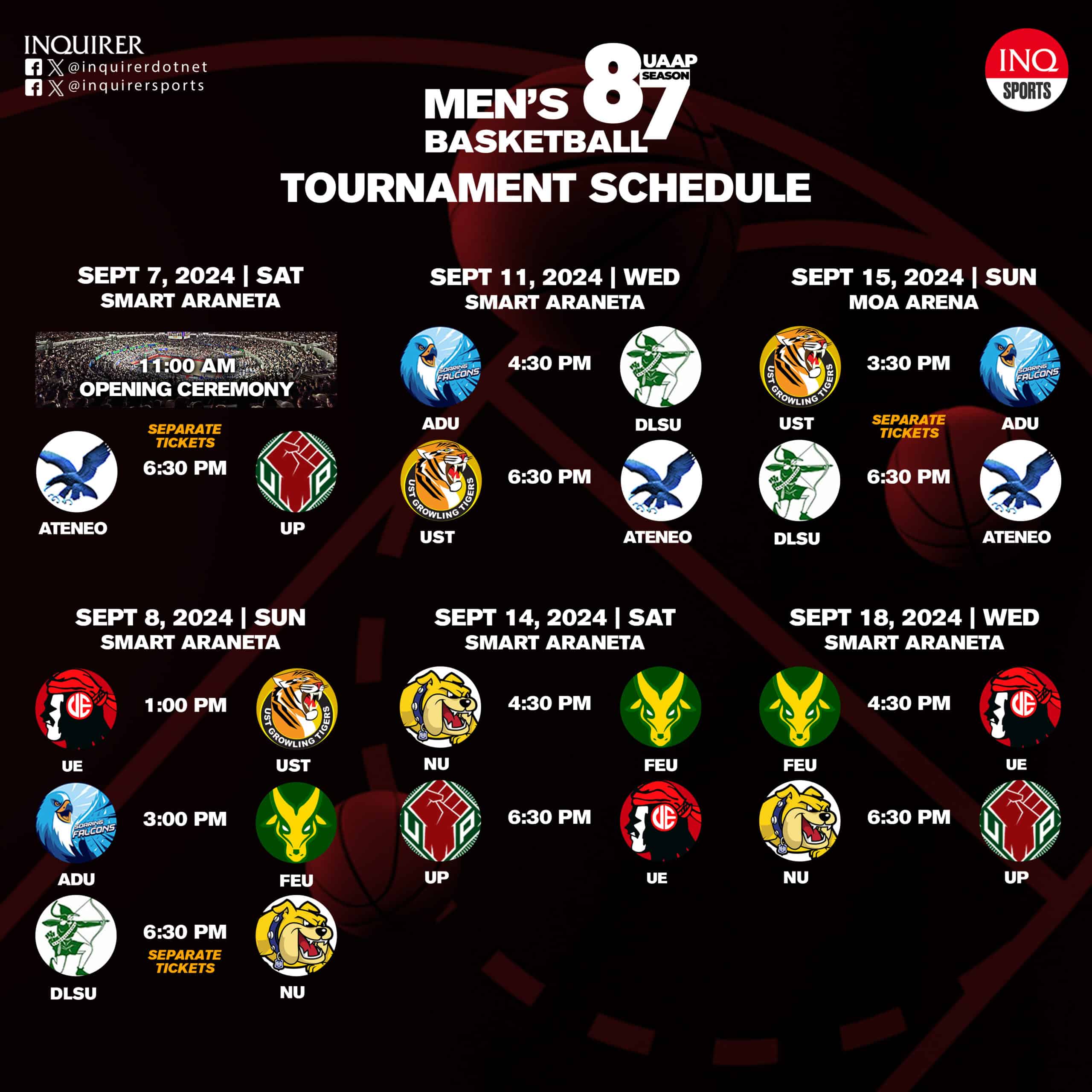 UAAP Season 87 men's basketball schedule - first round