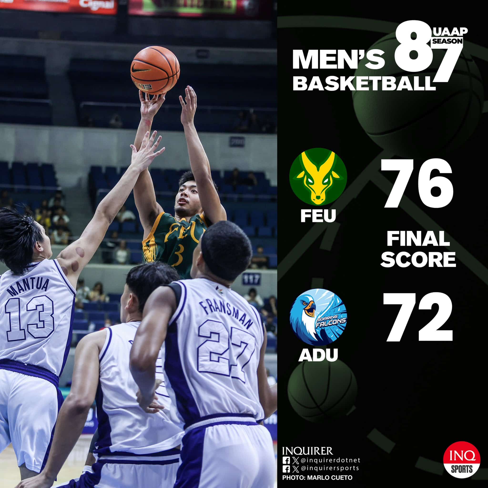 FINAL: FEU (2-6) opens the second round with a 76-72 win over Adamson (3-5) in overtime.