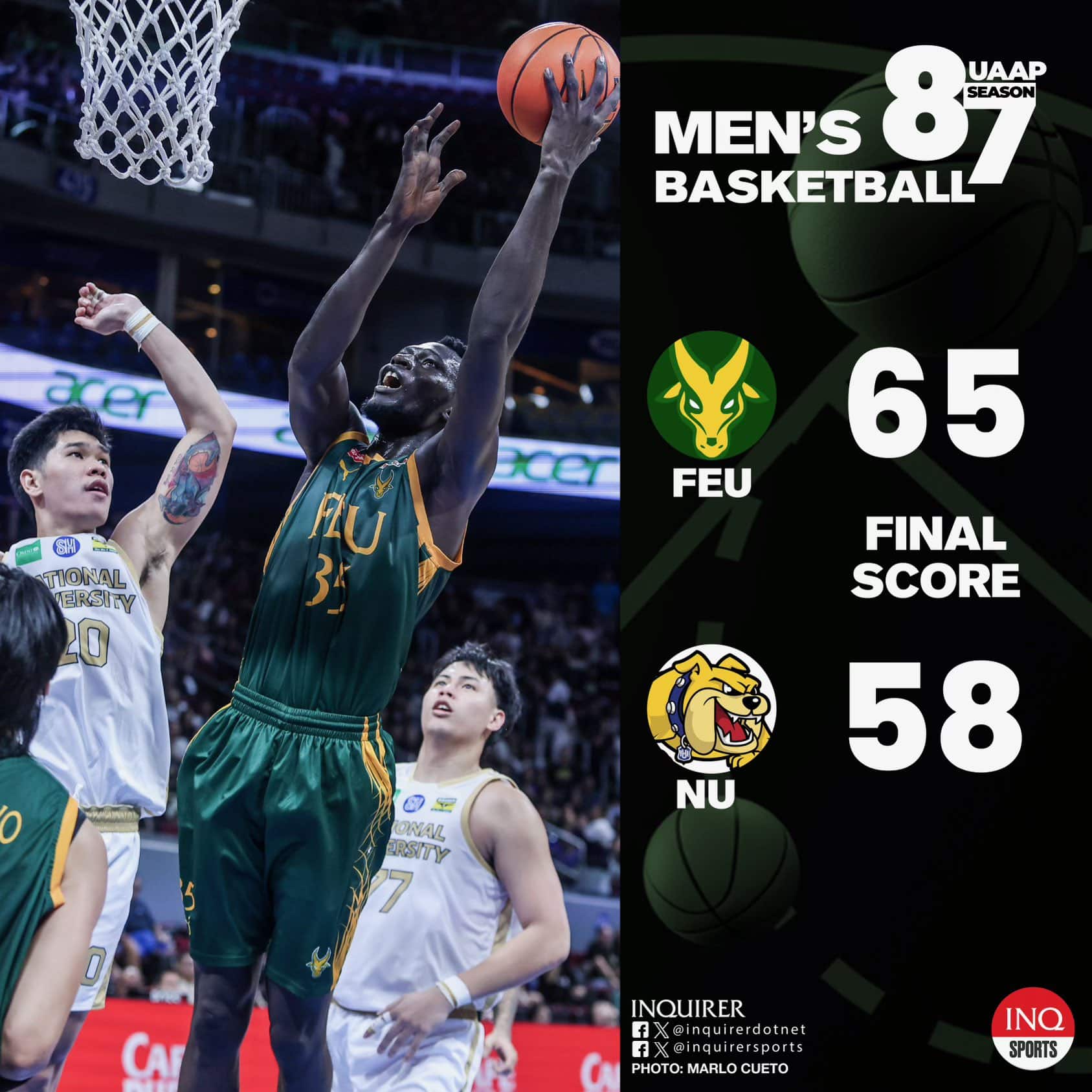 Final: FEU (3-6) meraih kemenangan beruntun pertamanya di musim UAAP 87 dengan kemenangan 65-58 atas NU (2-7).