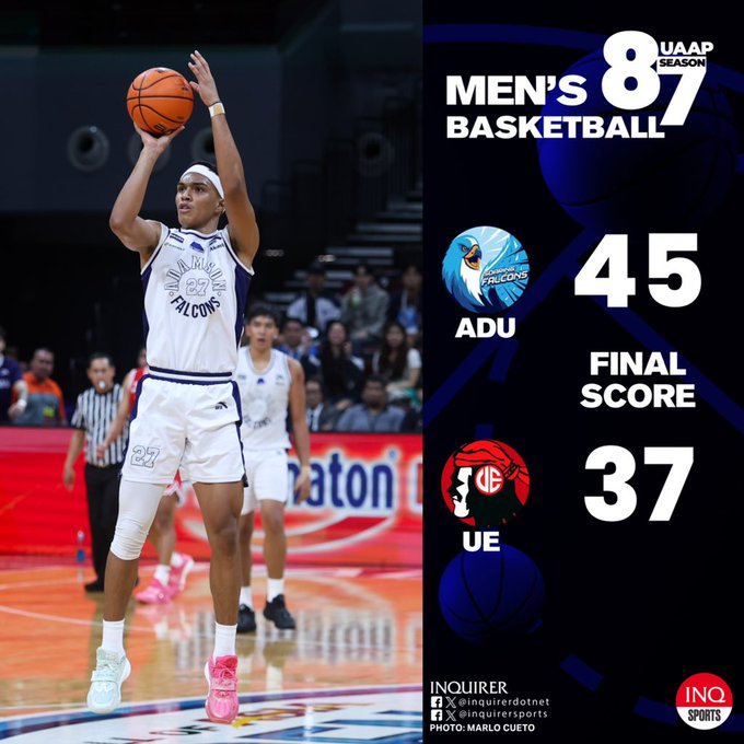 UAAP men's basketball: Adamson vs UE score