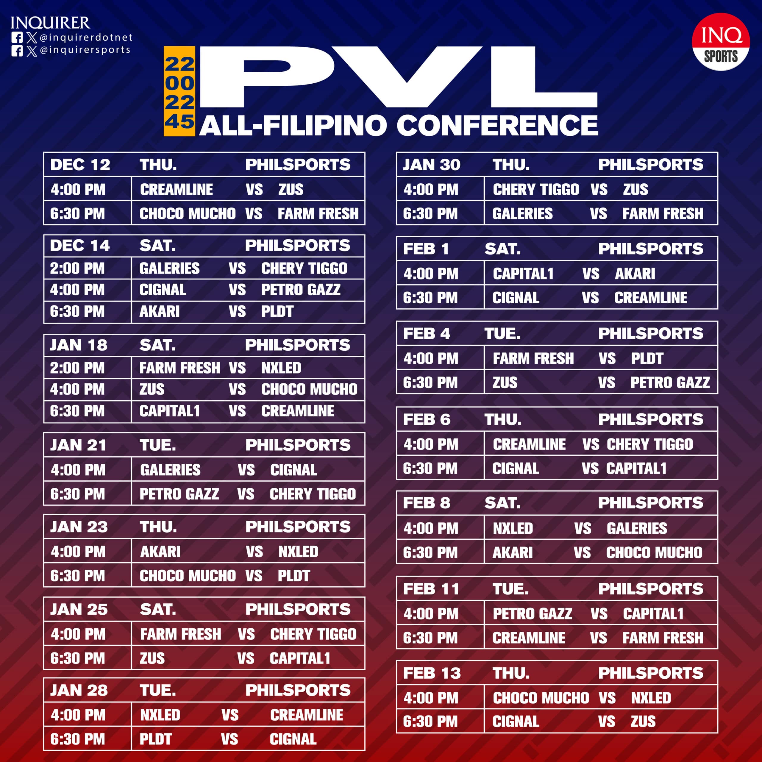 مؤتمر PVL All-Filipino 2024-2025 الجدول الزمني لجولة الإقصاء