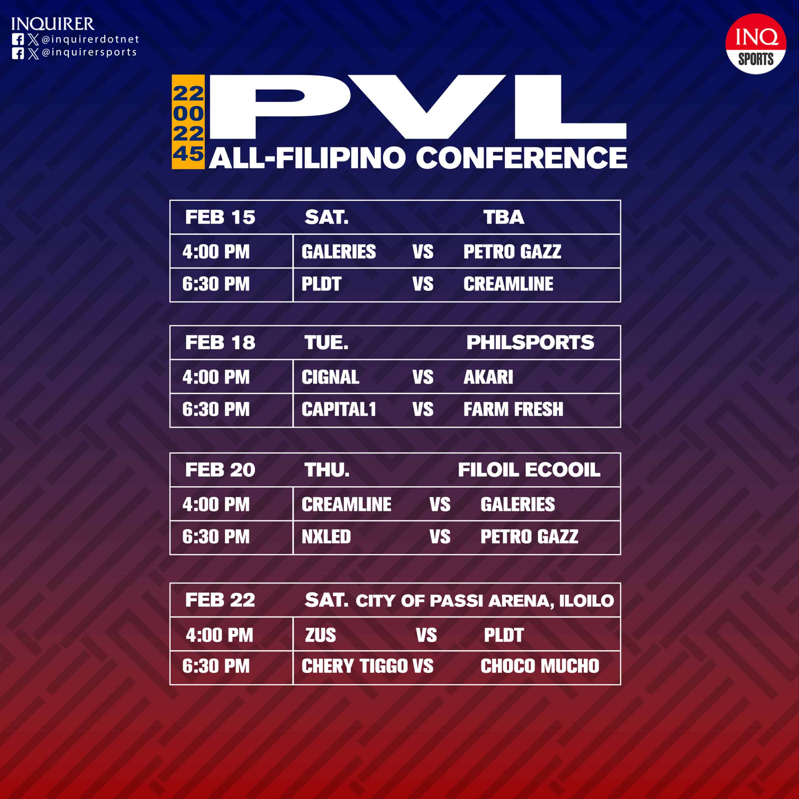 مؤتمر PVL All-Filipino 2024-2025 الجدول الزمني لجولة الإقصاء